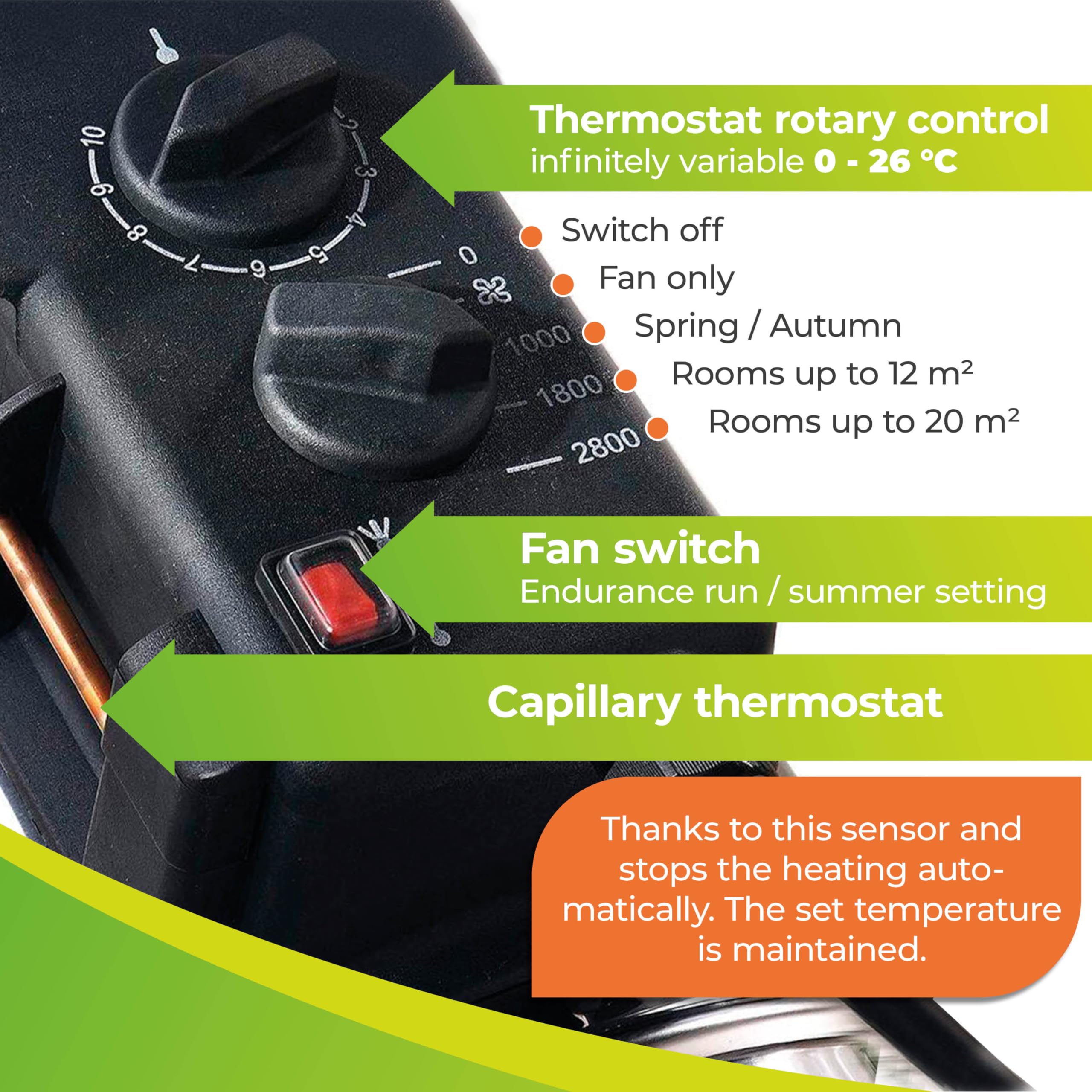 PHX 2.8/US Phoenix Greenhouse Heater 220-240V - 9553 BTU Stainless Steel Electric Heater for Greenhouse, Shed, Garage - Frost Detection & Energy Efficient - Perfect for Winter Plant Protection & Workspace Heating