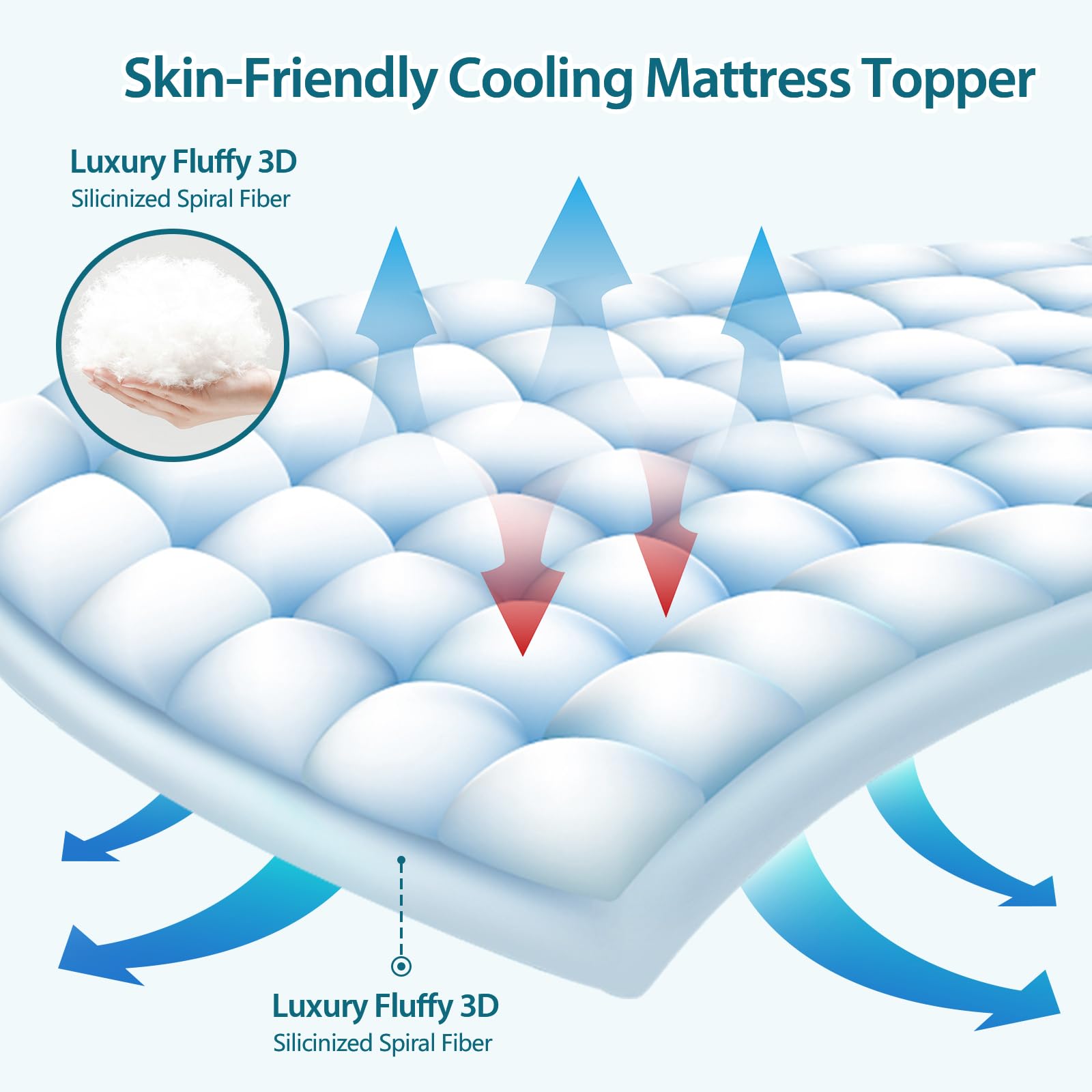 CYMULA Twin XL Mattress Topper - Cooling Soft Mattress Pad for College Dorm & Guest Room - Extra Thick Pillow Top Cover for Back Pain Relief (8-21