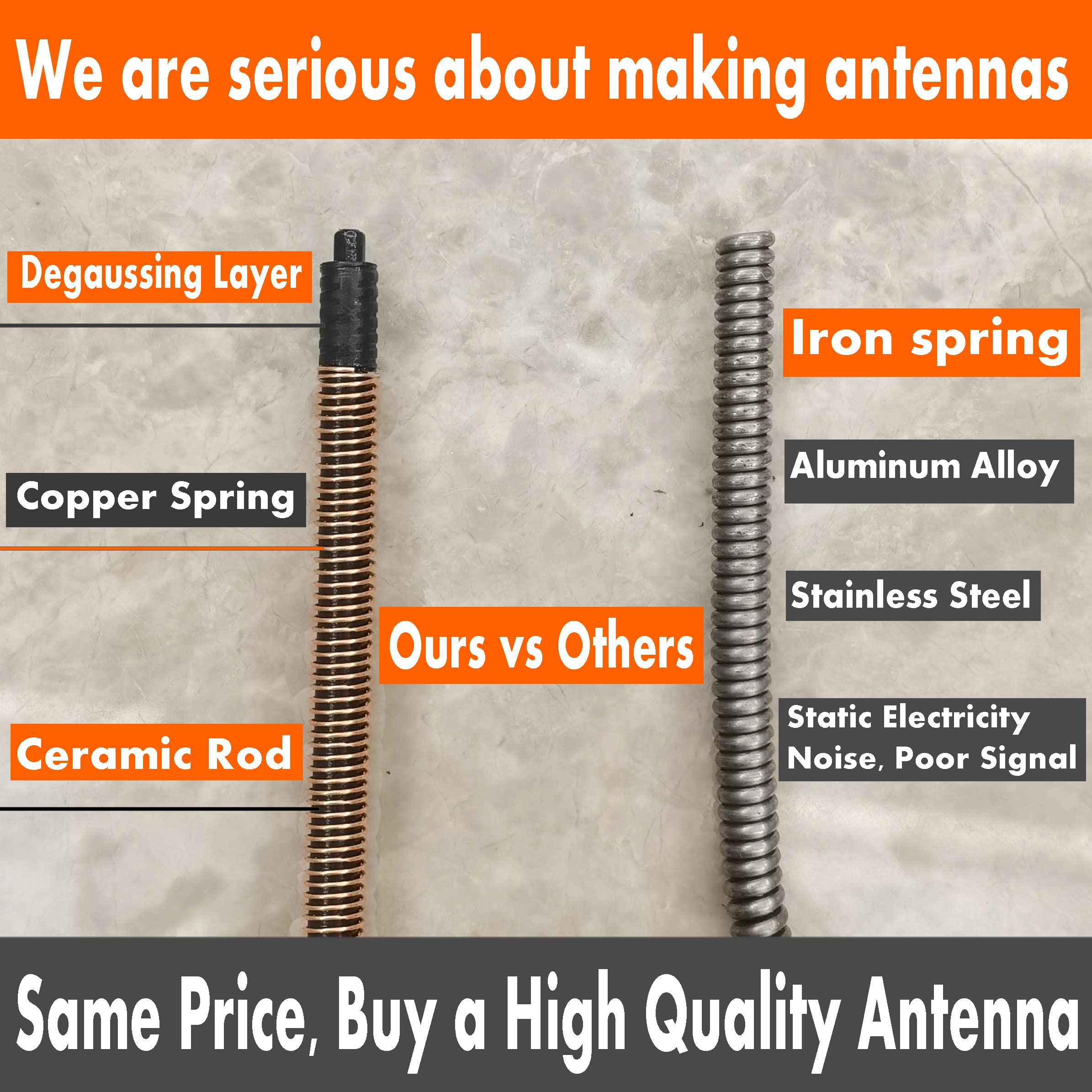 7 Inch Flexible Spiral Rubber Antenna Replacement for Mitsubishi Lancer (2008-2017) - Car Wash Proof, Internal Copper Coil Antenna Mast - Perfect for Improved FM/AM Radio Reception & Car Wash Safety