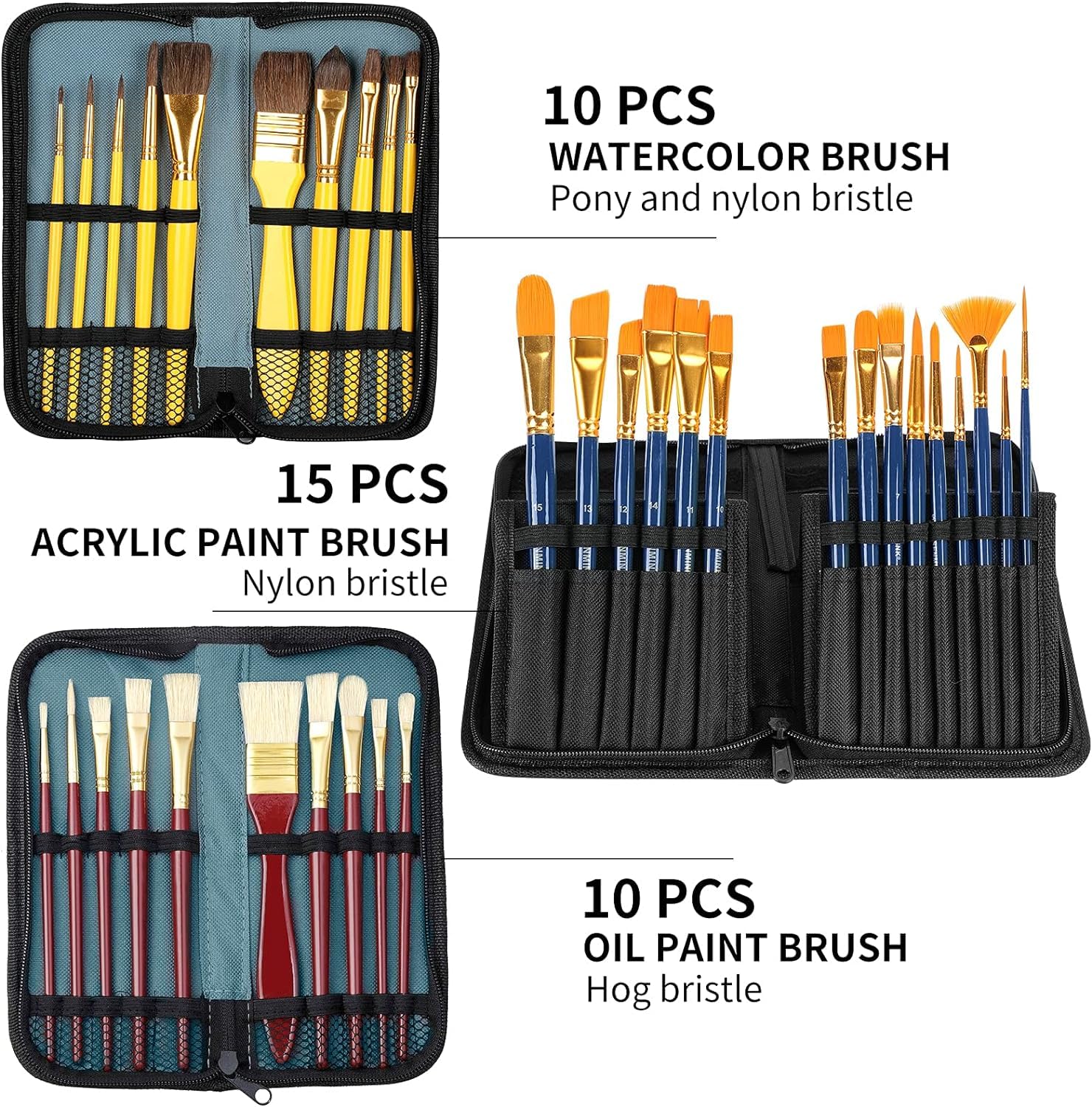 149-Piece Professional Artist Painting Set with Aluminum & Beech Wood Easel - 48 Acrylic & Oil Paints, 24 Watercolors - Complete Art Supplies Kit for Beginners, Adults & Professional Artists - Perfect for Studio, Classroom & Home Art Projects