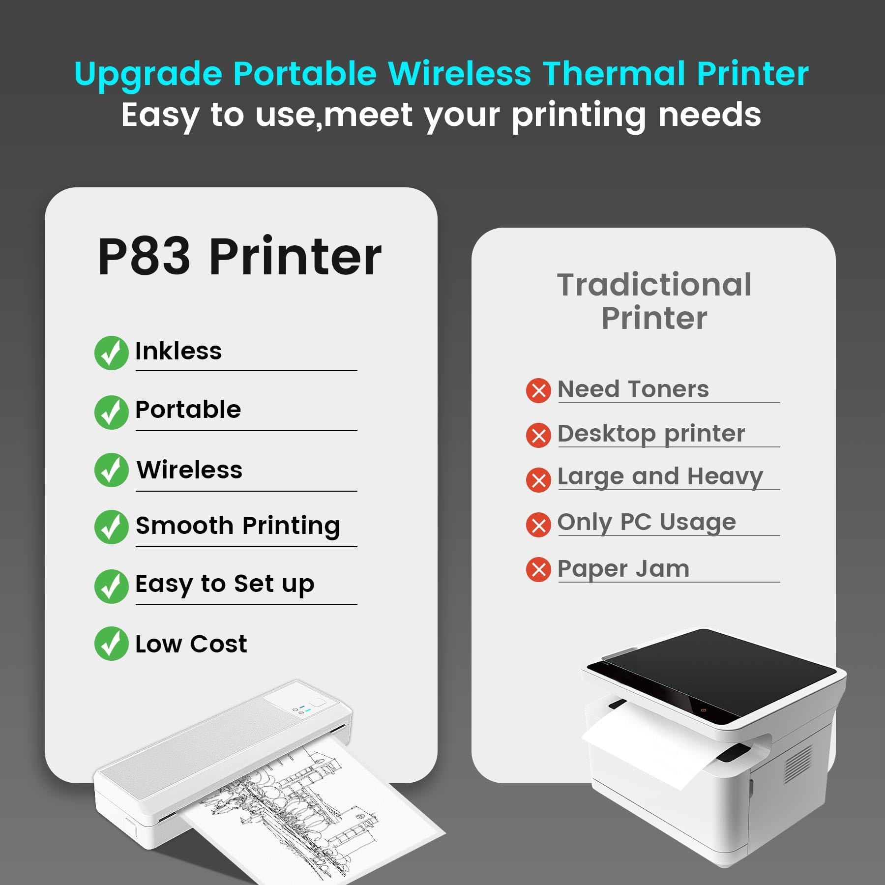 Vretti P83 Portable A4 Thermal Printer - 304 DPI Bluetooth Wireless Printer for Home & Office, No Ink Needed, Works with Android/iOS & A4 Thermal Paper - Perfect for Receipts, Labels, Shipping Documents and Small Business Printing