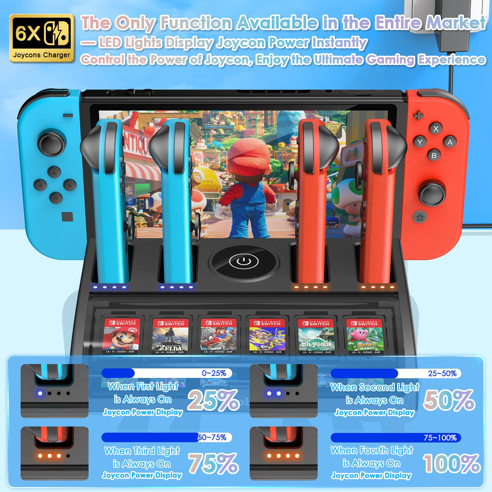 4K/1080P HDMI TV Dock Station for Nintendo Switch & Switch OLED - Portable Charging Docking Station with Joycon Controller Support & 12 Game Slots | Perfect for Gaming at Home, Travel & Parties (Black)