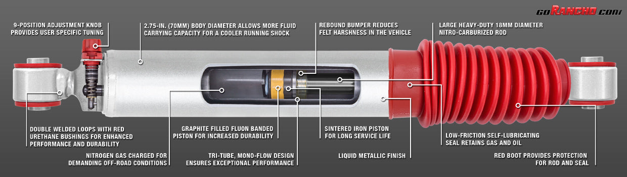 Rancho RS9000XL 9-Way Adjustable Shock Absorber for 2005-2019 Ford F250 & F550 - Off-Road, Towing & Heavy-Duty Performance Upgrade