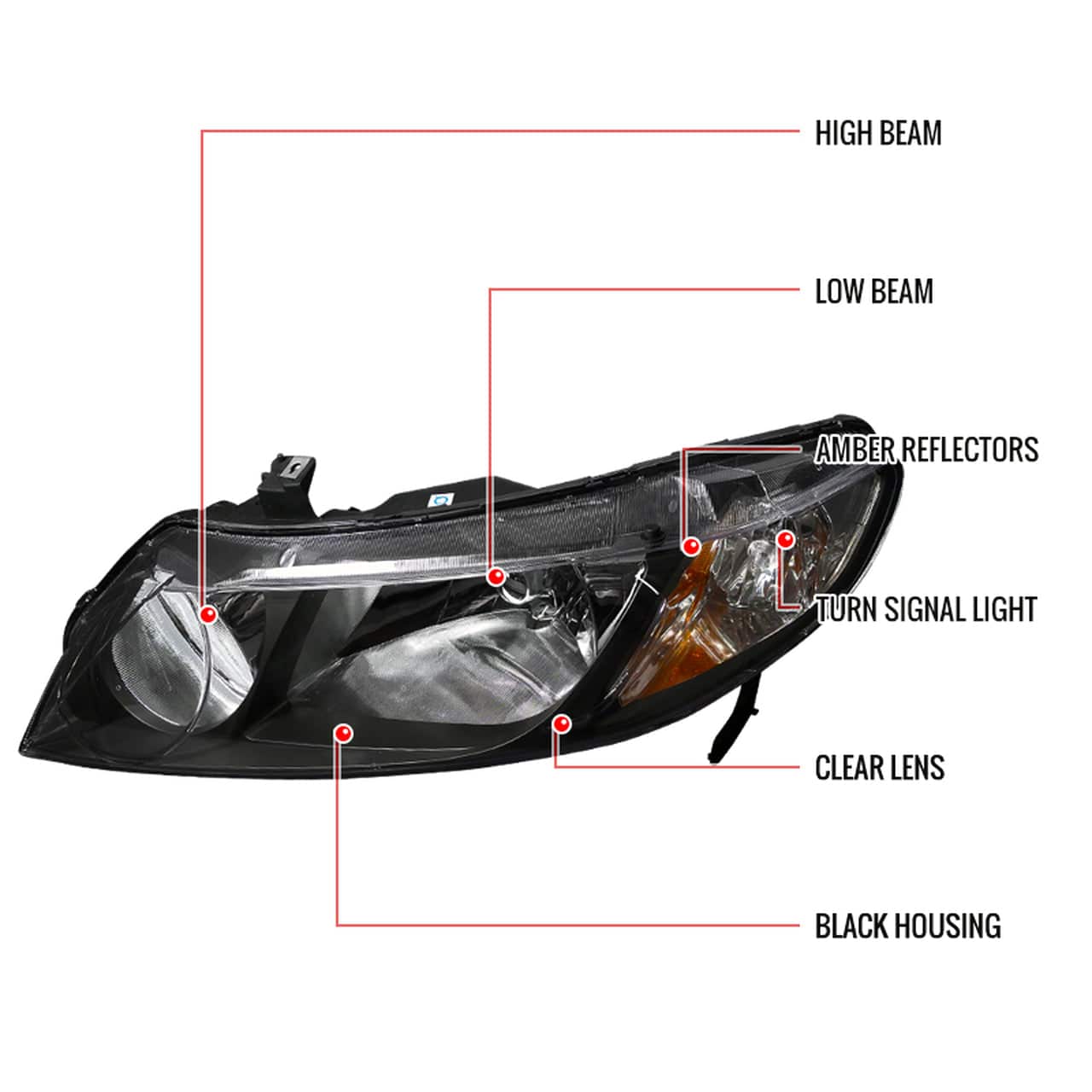 Black Euro Style Headlight Housing Kit for 2006-2011 Honda Civic Sedan 4dr - Upgrade Your Car's Look for Night Driving & Street Racing