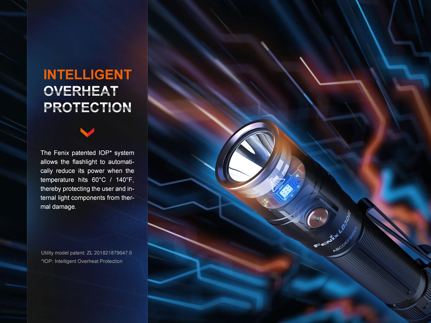 Fenix LD30R High Performance Lightweight LED Flashlight - 1200 Lumens, Rechargeable, Waterproof - Perfect for Camping, Hiking & Emergency Use