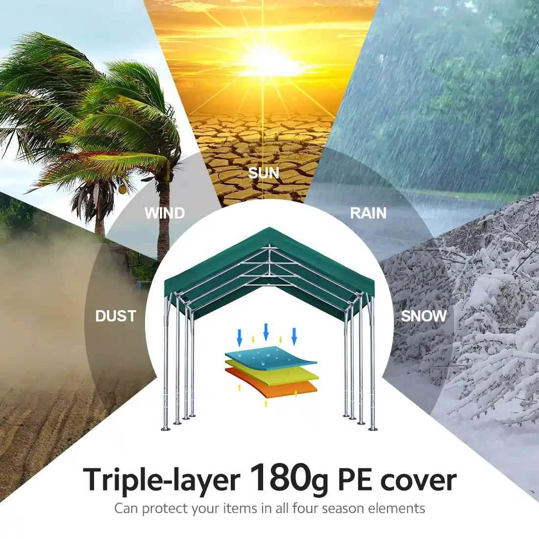 20'x10' & 20'x12' Heavy Duty Carport Canopy Shelter - Weatherproof Outdoor Car Cover for Vehicles, RV, Boat - Perfect for Driveway, Backyard & Storage Protection