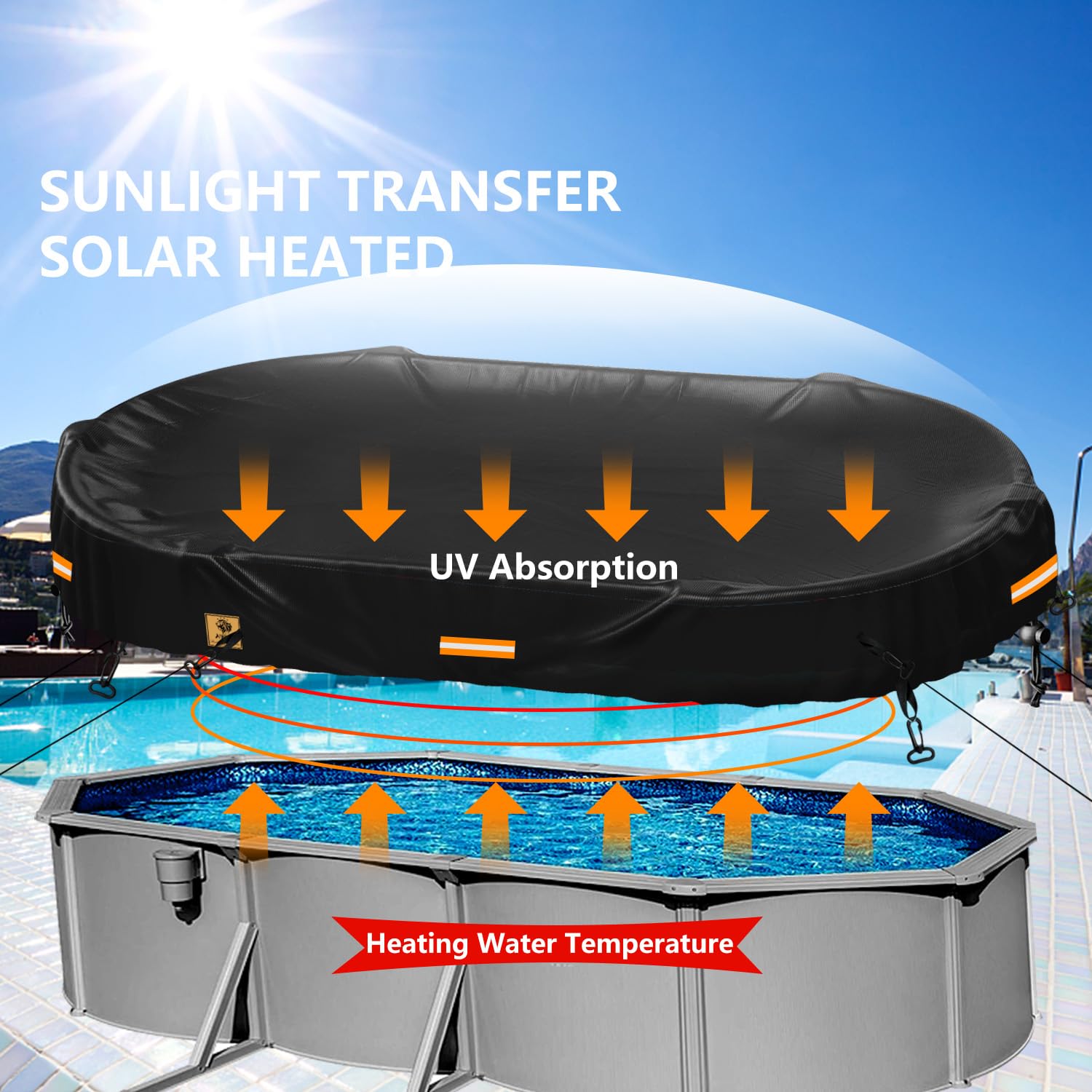 12x24ft Rectangle Above Ground Pool Cover - Heavy Duty 420D Polyester Winter Pool Cover for Oval Pools | Waterproof, Tearproof & UV-Resistant with Ground Nail Sets | Perfect for Winter Protection & Summer Solar Heating