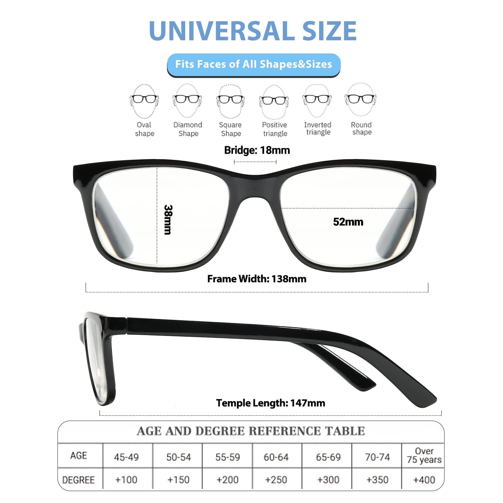 5 Pack Blue Light Blocking Reading Glasses - Anti Eyestrain Computer Glasses for Men & Women - Perfect for Office Work, Gaming & Screen Time