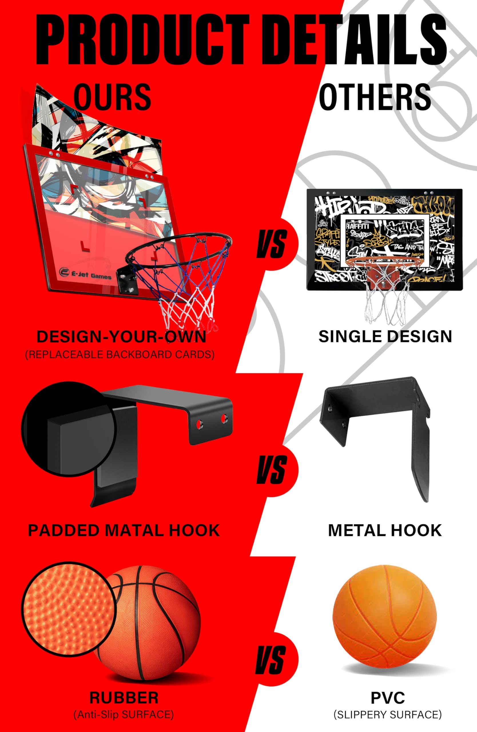 Mini Basketball Hoop with Replaceable Backboard Cards - Over The Door & Wall Mounted Indoor Basketball Game for Kids & Adults - Perfect for Bedroom, Office & Playroom Fun