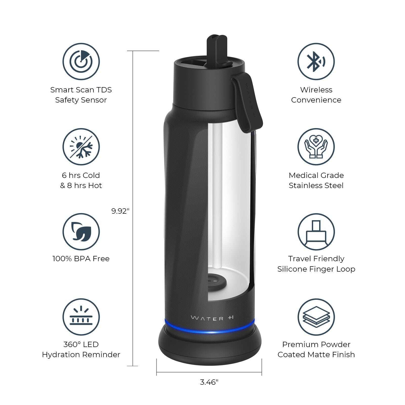 Vita Smart Water Bottle with Filter – 18oz BPA-Free Insulated Stainless Steel Bottle | Purifies Water & Tracks Hydration | Perfect for Gym, Hiking, Travel & Office Use