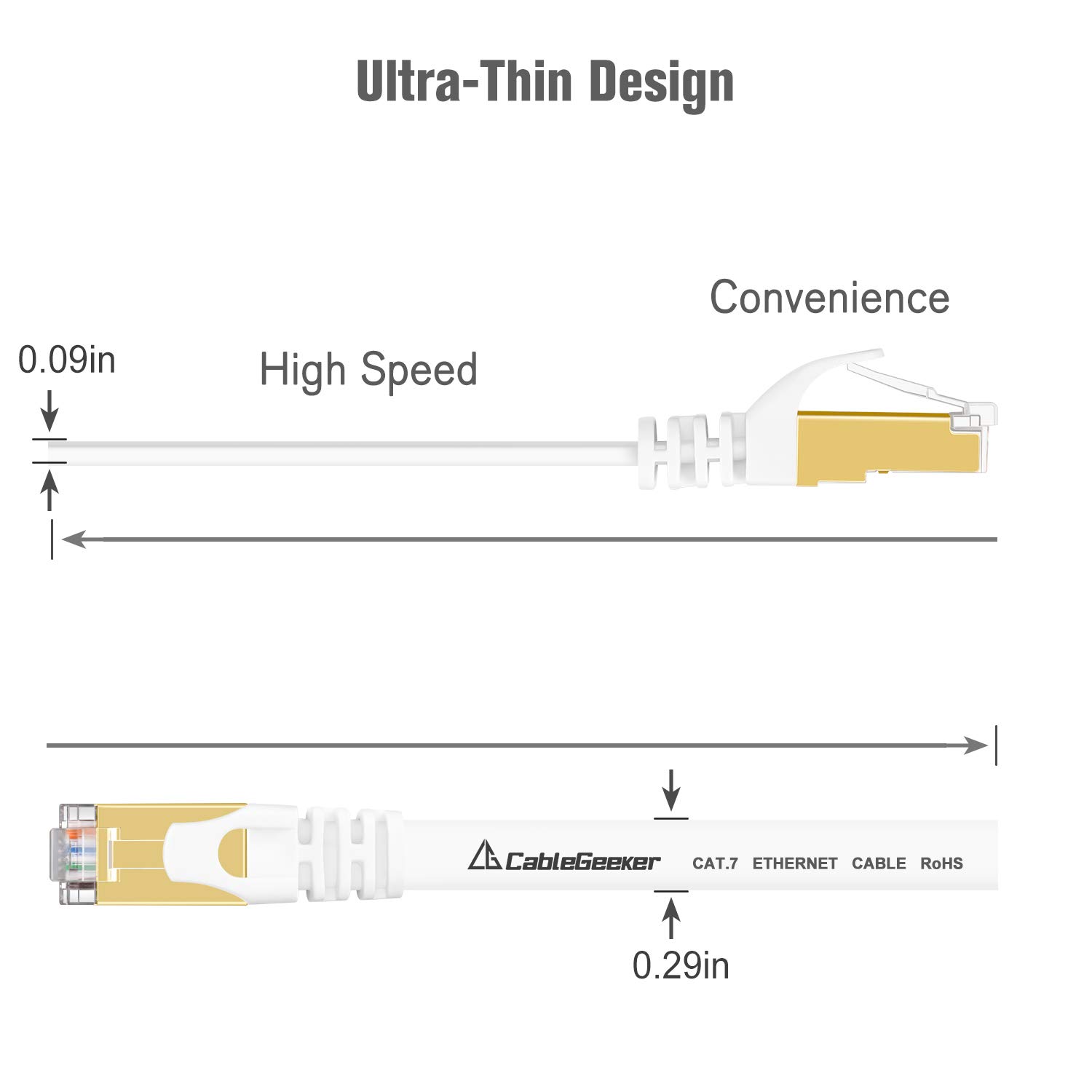 Premium Cat 7 Shielded Ethernet Cable 100ft White - High-Speed 10Gbps Network Cable, Backward Compatible with Cat5e/Cat6 - Flat Design for Home/Office Use - Perfect for Gaming, Streaming, Smart Home & Office Networking (Includes Cable Clips & Straps)