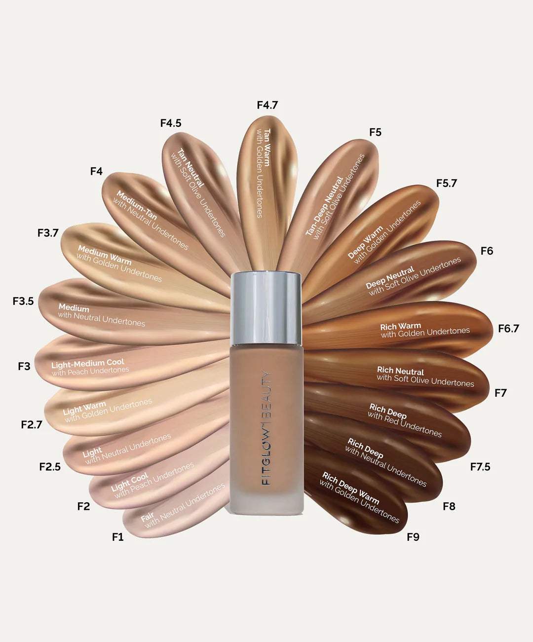 Fitglow Beauty FOUNDATION+ - Herbal Hyaluronic & Vitamin C Photo Filtering Foundation for Flawless Skin | Perfect for Daily Wear & Special Occasions