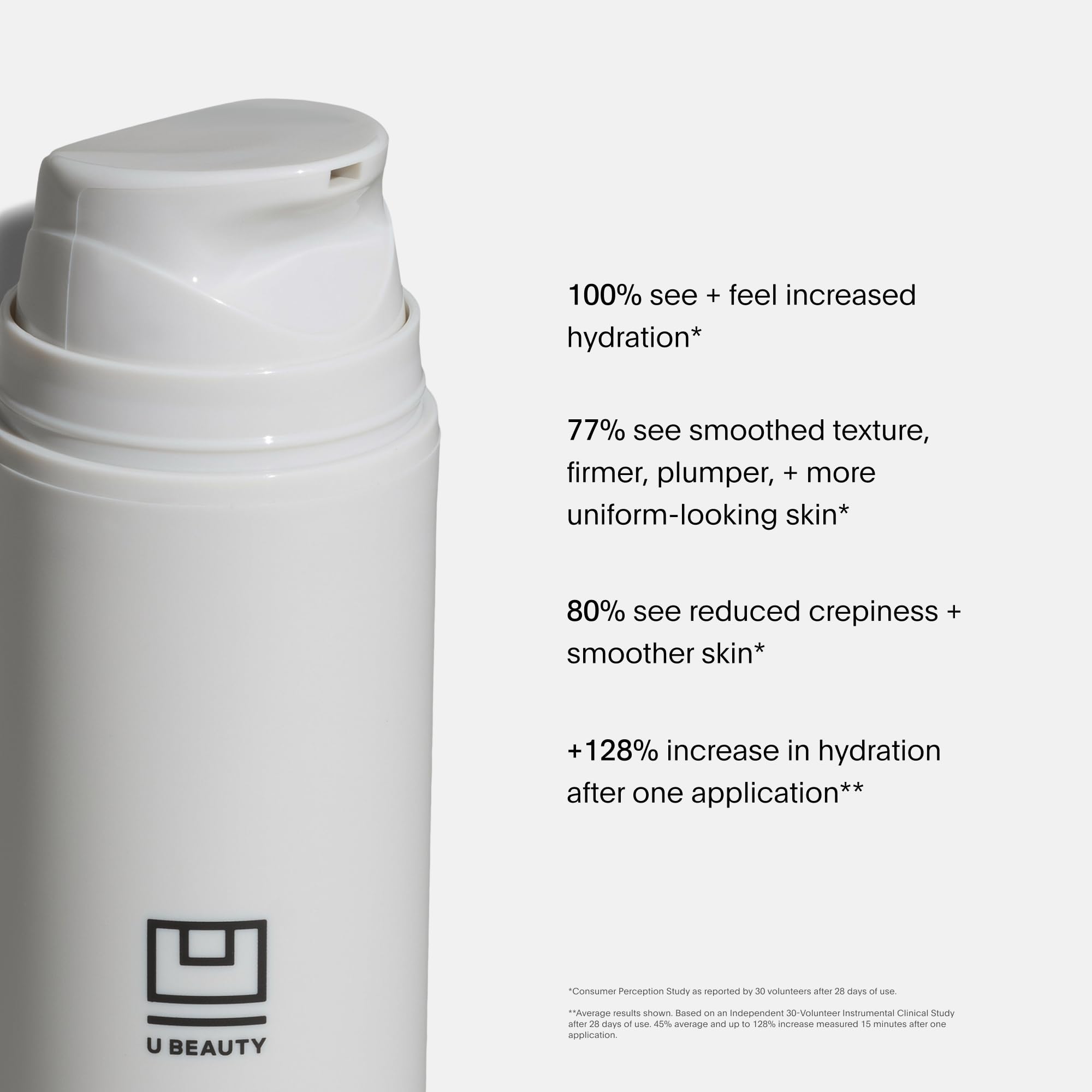 U Beauty The SUPER Body Hydrator - Hyaluronic Acid Body Cream with Niacinamide & Squalane | 48-Hour Moisturizer for Smooth, Bright Skin | 6.7 fl oz | Perfect for Dry Skin Care & Post-Shower Hydration