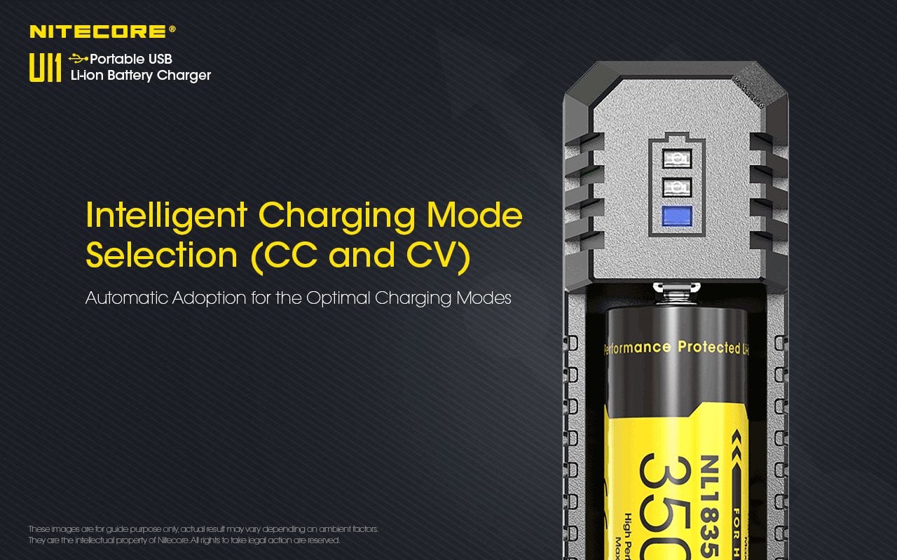 NiteCore UI1 Smart Battery Charger for 18650, 26650, 21700, AA & AAA Rechargeable Batteries - Fast Charging with LCD Display for Home, Office, and Travel Use