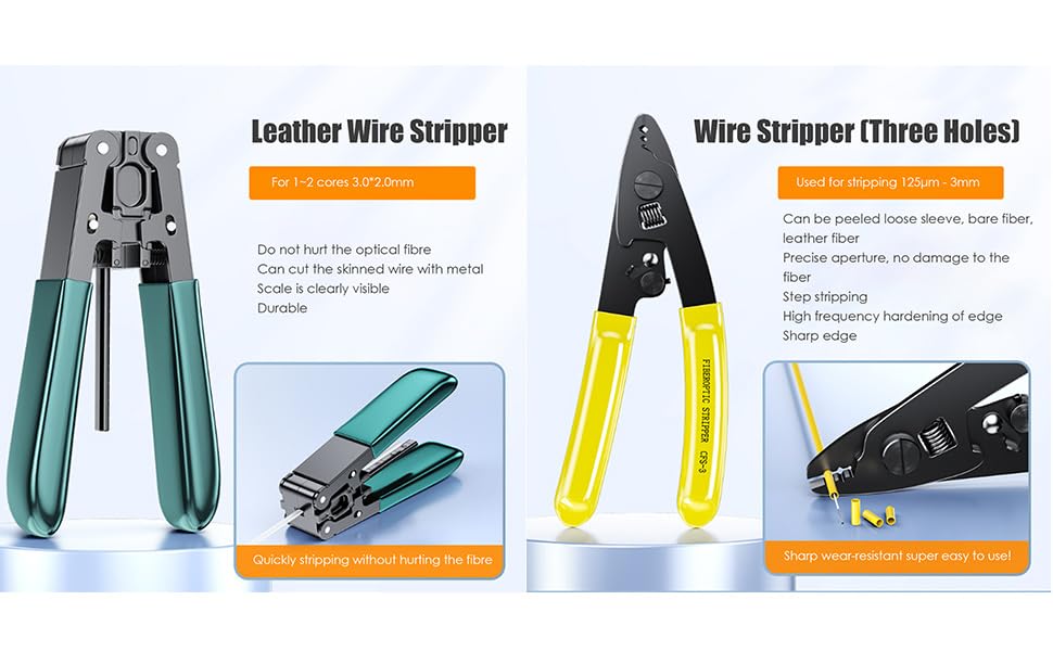 FTTH Fiber Optic Termination Tool Kit - Professional Fiber Optical Cable Cold Connection Kit with FC-6S Cleaver, 10mW Visual Fault Locator & Power Meter for CATV/FTTH Network Installation & Maintenance - Perfect for Telecom Engineers & Home Internet Setup