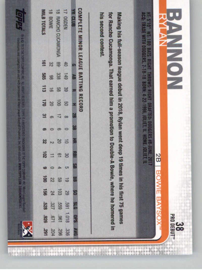 2019 Topps Pro Debut Baseball Card #38 Rylan Bannon - Collectible for Baseball Fans