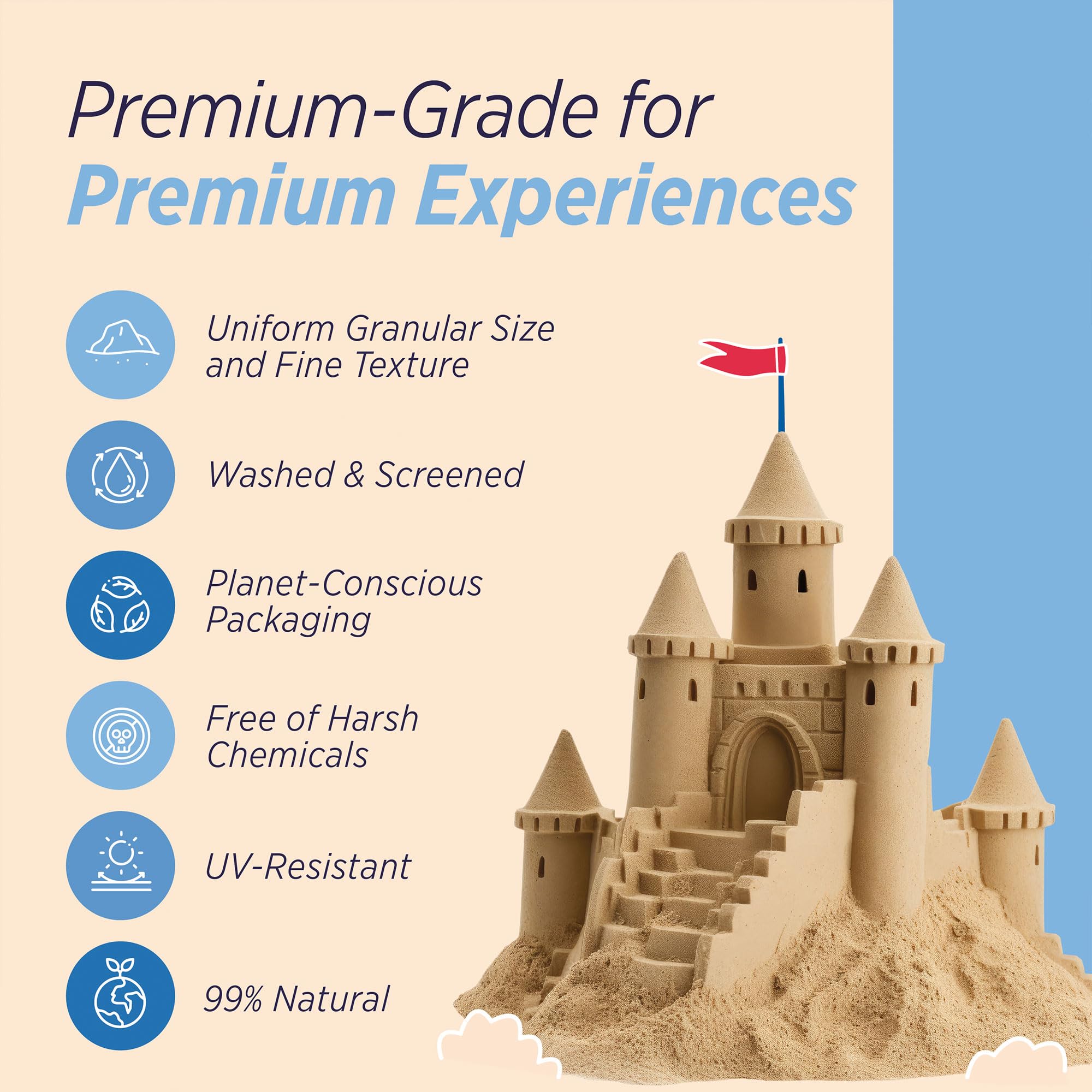 OptiFlow Sandpiper 50lb Premium Play Sand - Non-Toxic, Chemical-Free for Kids Sandbox, Pet Areas, Pavers & Landscaping - Safe for Children & Pets - 3 Pack - Perfect for Outdoor Play & DIY Projects
