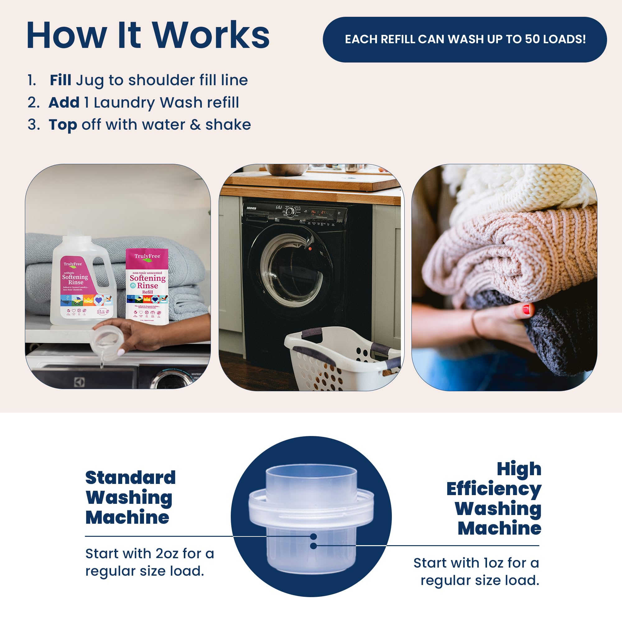 Truly Free Fabric Softener for Clothes | Hypoallergenic & Plant-Based Laundry Conditioner | Safe for Sensitive Skin, Babies & Kids | Includes 50oz Refillable Bottle with Measuring Cap | Unscented, 50 Loads | Perfect for Eco-Friendly & Gentle Fabric Care in Daily Laundry
