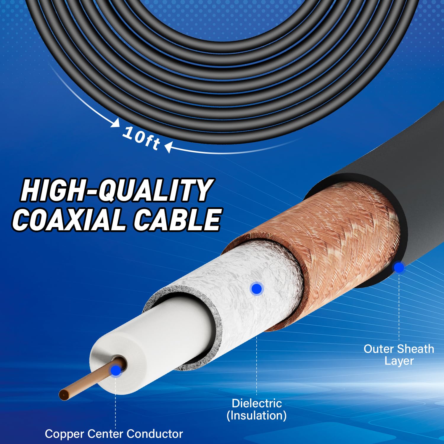 2025 Digital TV Antenna Indoor for Smart TV - 250+ Miles Long Range Reception with Strong Magnetic Base - Supports 4K 1080P Local Channels - Includes 10FT Coax Cable - Perfect for Home, Apartment, RV & Office Use