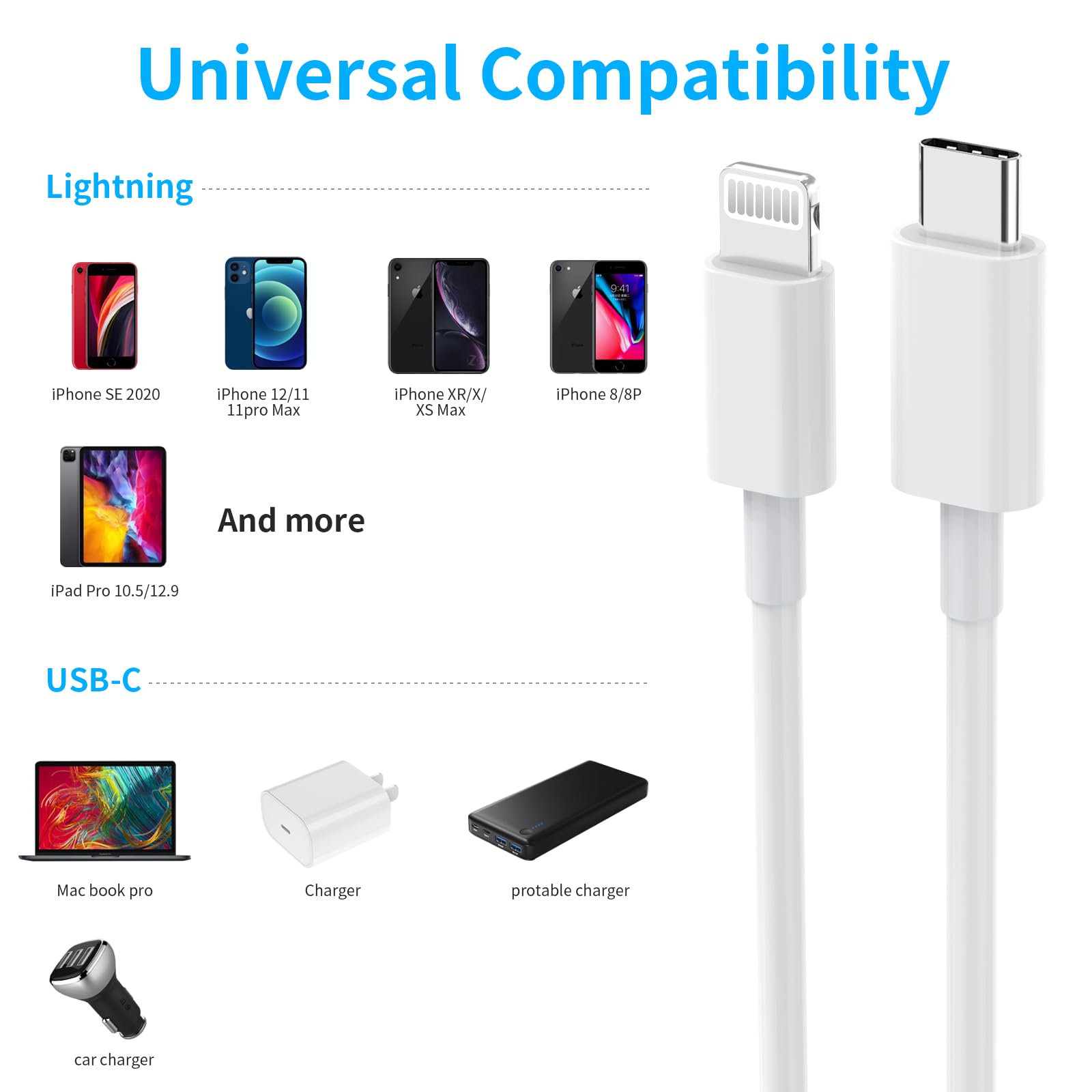 5-Pack 6FT USB C to Lightning Cable [Apple MFi Certified] Fast Charging Cable for iPhone 14/13/12/11 Pro Max/Xr/Xs/8 & More - White - Perfect for Home, Office & Travel Charging