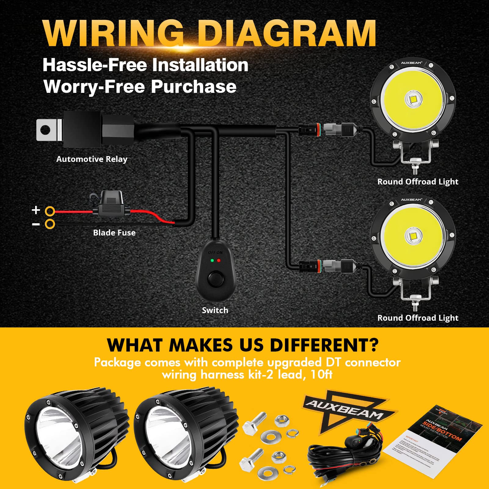 Auxbeam 4 Inch 72W Round LED Pods - Super Bright Off Road Driving Spot Lights, Offroad Light Bar for Trucks, Jeep, ATV, Motorcycle - Perfect for Bumper, A-Pillar, Ditch Lighting & Night Off-Road Adventures