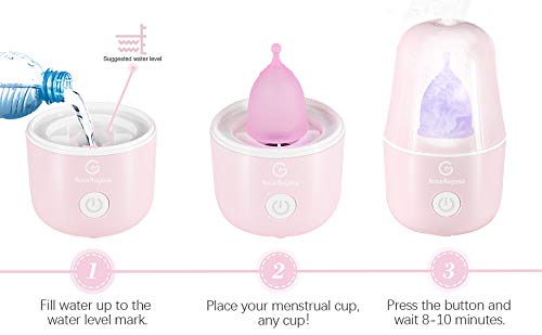 ROSA RUGOSA Menstrual Cup Steamer - Portable Sanitizer with 2 Reusable Period Cups | High Temperature Sterilization | Perfect for Travel, Camping & On-the-Go Hygiene