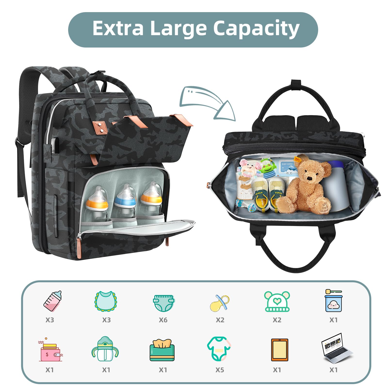 ISMGN Diaper Bag Backpack - Large Waterproof Baby Diaper Bag with Insulated Bottle Pockets, Multifunctional Travel Backpack for Moms - Perfect for Daycare, Travel & Outdoor Adventures
