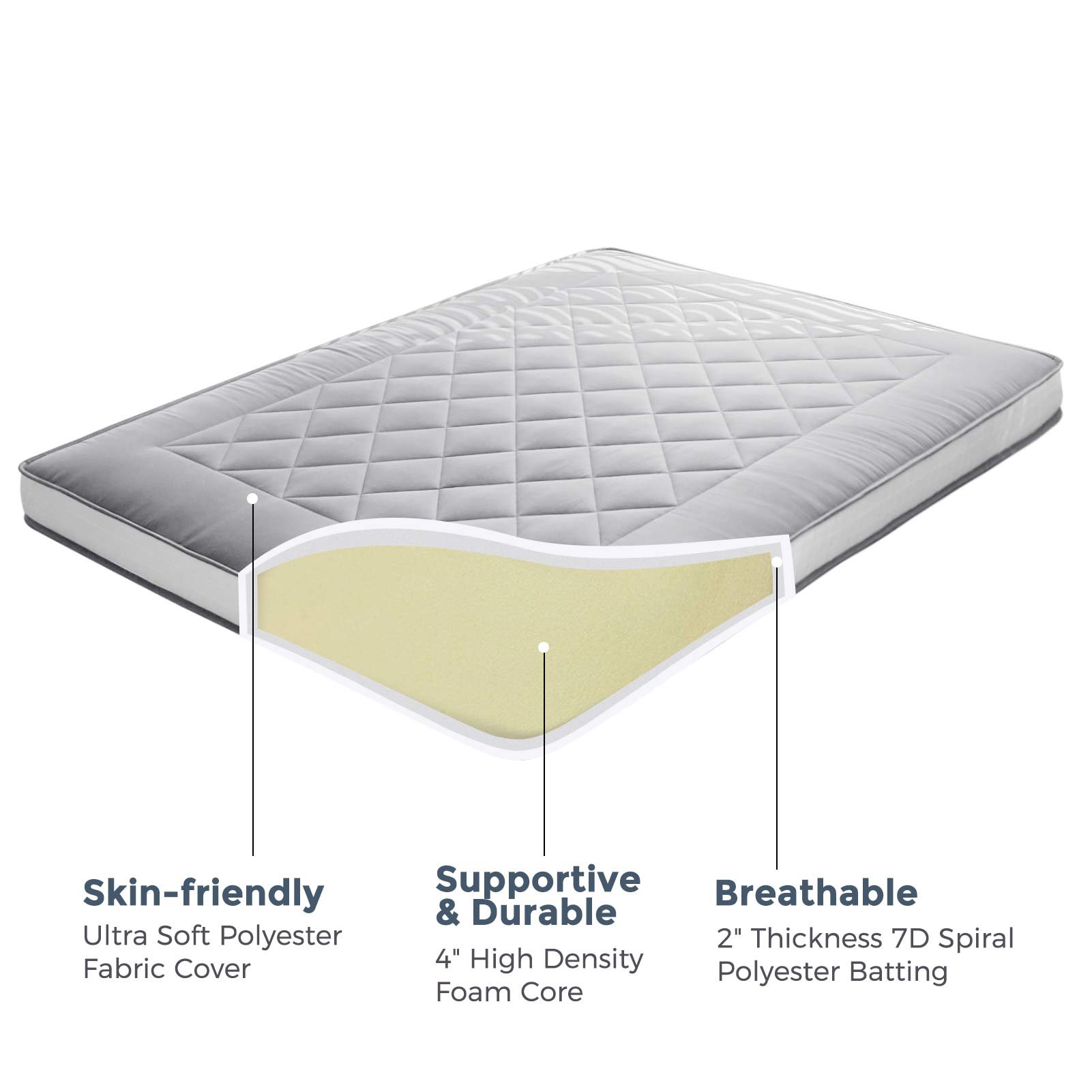 MAXYOYO 6-Inch Extra Thick Japanese Futon Mattress - Premium Diamond Quilted Floor Bed for Bedroom, Guest Room & Small Spaces - Breathable Cotton Fill, Grey - Perfect for Apartments, Dorms & Minimalist Living