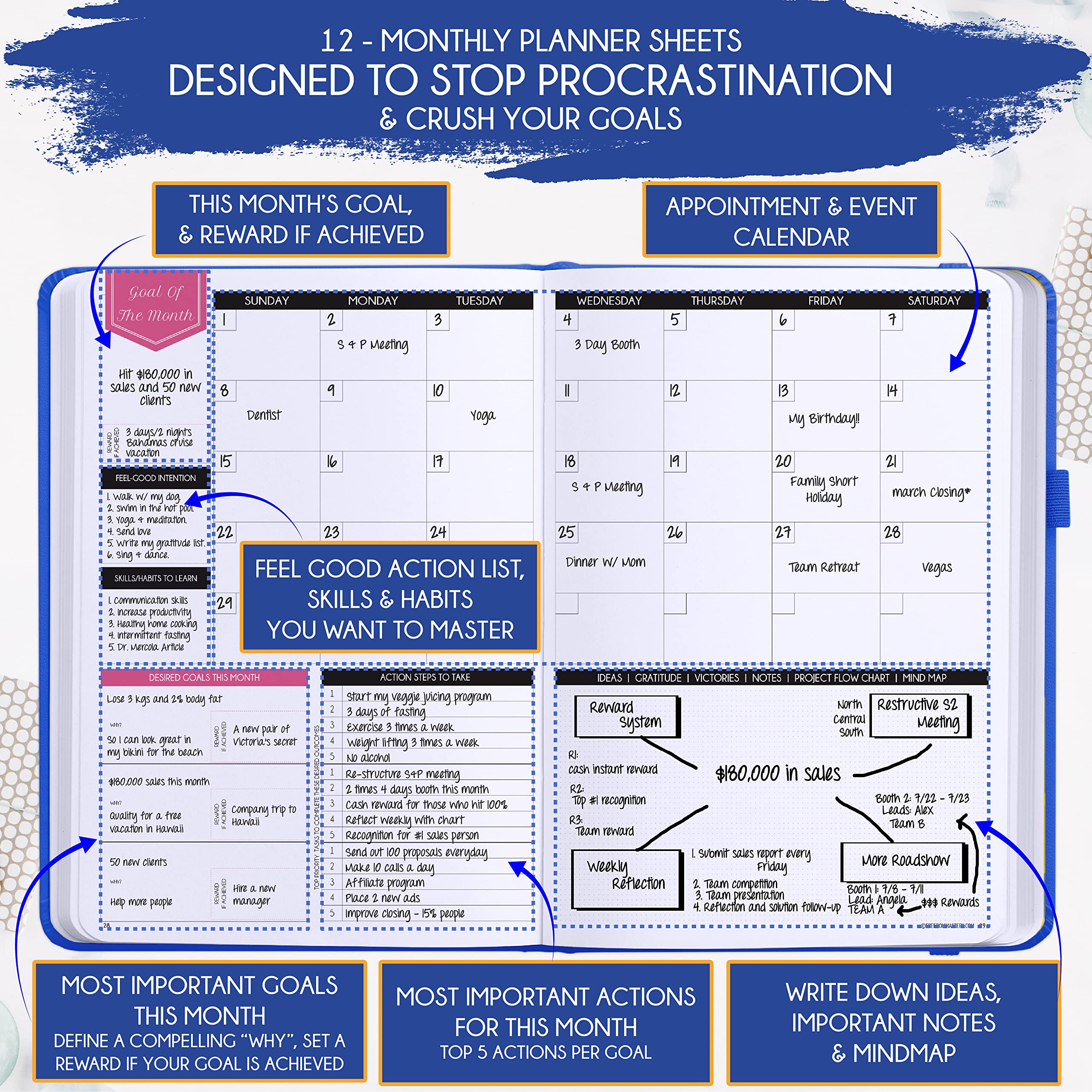 Law of Attraction Planner 2025 – Undated Productivity Planner with Hourly, Weekly & Monthly Goal Setting | 12-Month Life Organizer, Gratitude Journal with Vision Board | Includes Foldable Vision Board, Gift Box & Stickers | Perfect for Manifestation, Self-Improvement & Daily Planning