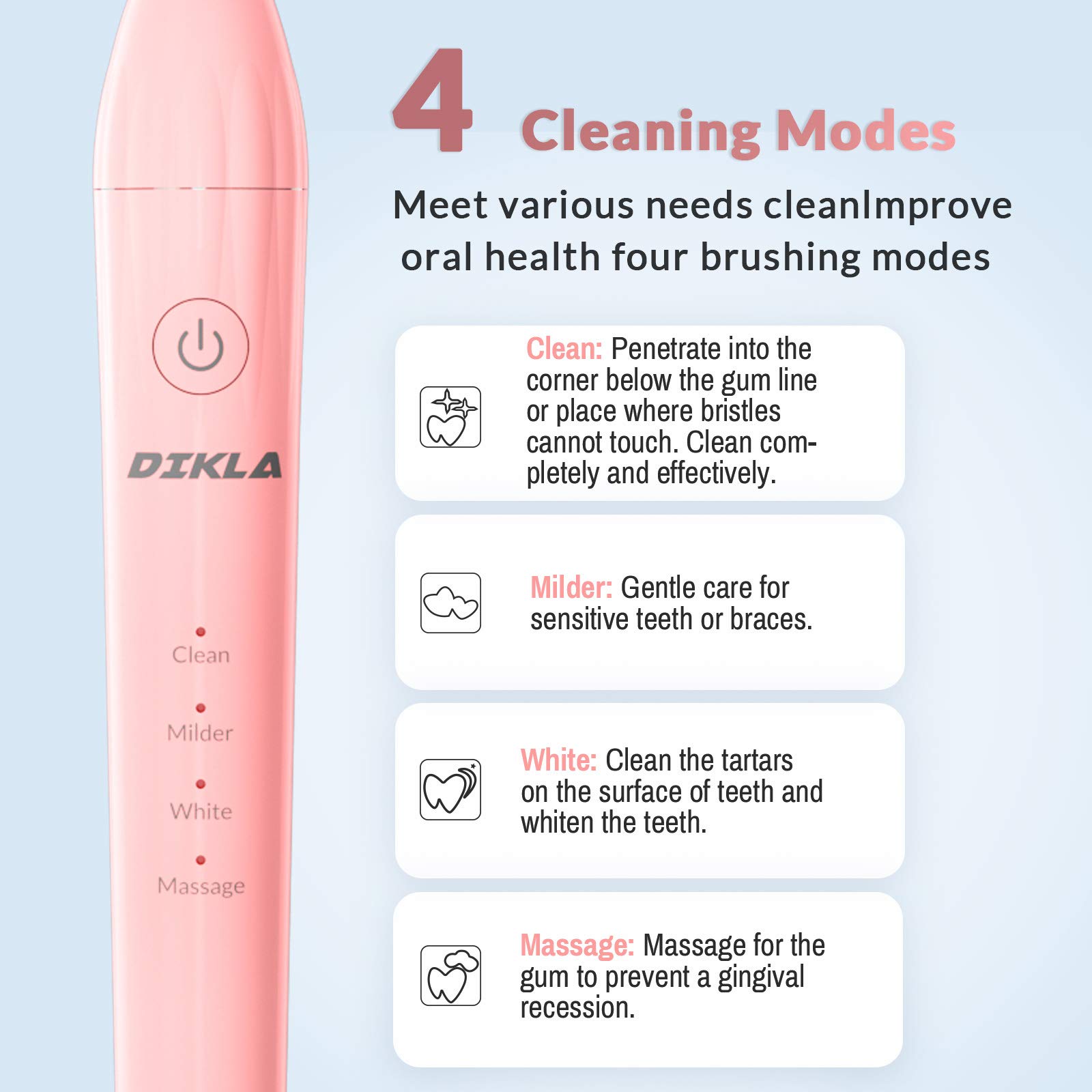 DIKLA Sonic Electric Toothbrush for Adults - 44,000 VPM Whitening Toothbrush with 4 Modes, Smart Timer & Fast Charging | Plaque Removal, Teeth Whitening | Perfect for Travel & Daily Oral Care (Pink)