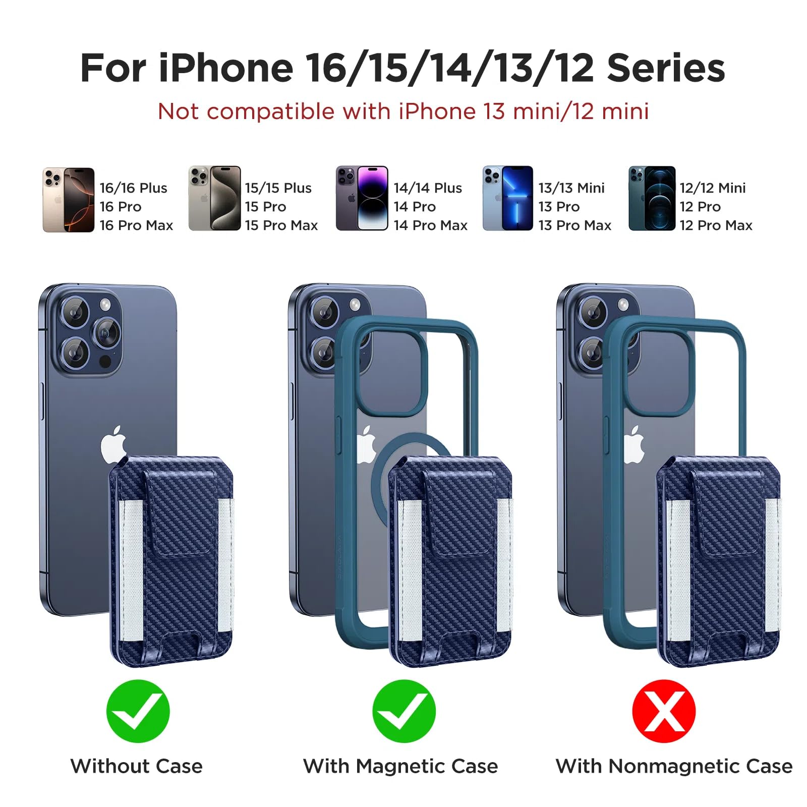 Miracase Magnetic Wallet for iPhone 16/15/14/13/12 Series - Slim RFID Blocking Card Holder with Adjustable Stand & Safety Flap | 6-8 Card Capacity | Compatible with MagSafe | Blue Carbon Fiber Design | Perfect for Daily Use, Travel & Business Meetings
