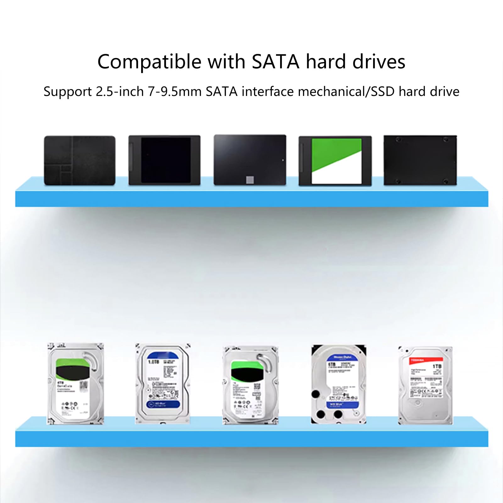 JSZDFSV 2.5 Inch USB 3.0 Hard Drive Enclosure - Transparent SSD Case for Laptop & Computer Storage - ABS Plastic External HDD Housing for Data Backup & File Transfer