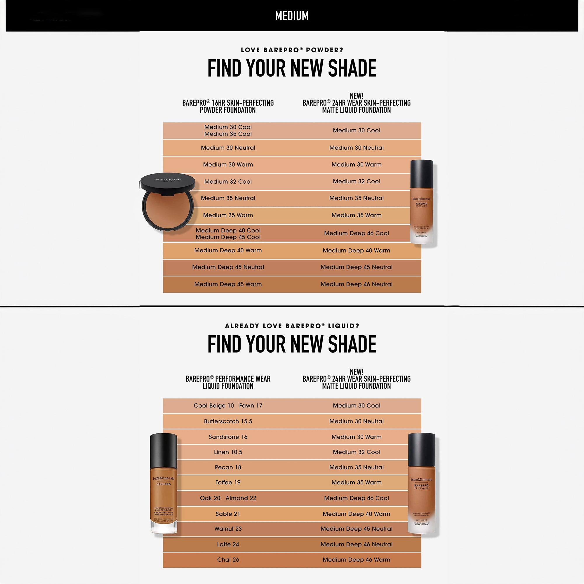 bareMinerals Barepro 24HR Longwear Matte Liquid Foundation with SPF 20 - Oil-Free Full Coverage Mineral Makeup for Flawless Skin | Perfect for Daily Wear & Special Occasions