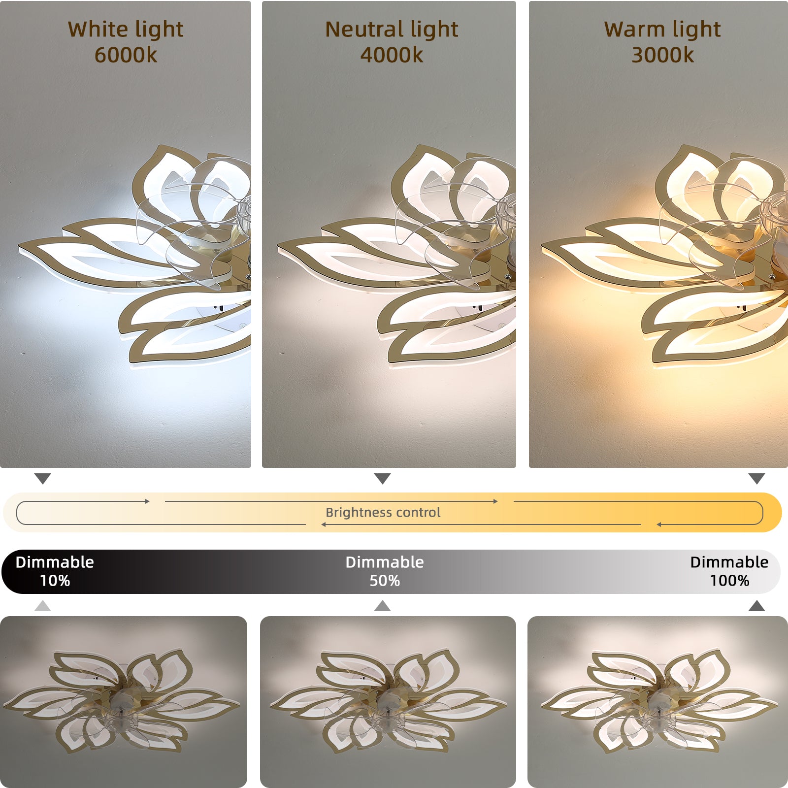 25.5 Inch Modern Ceiling Fan with Light - Remote Control, 3 Color Temperatures & 6 Speed Settings, Titanium Gold Finish - Perfect for Living Room, Bedroom, and Outdoor Patio