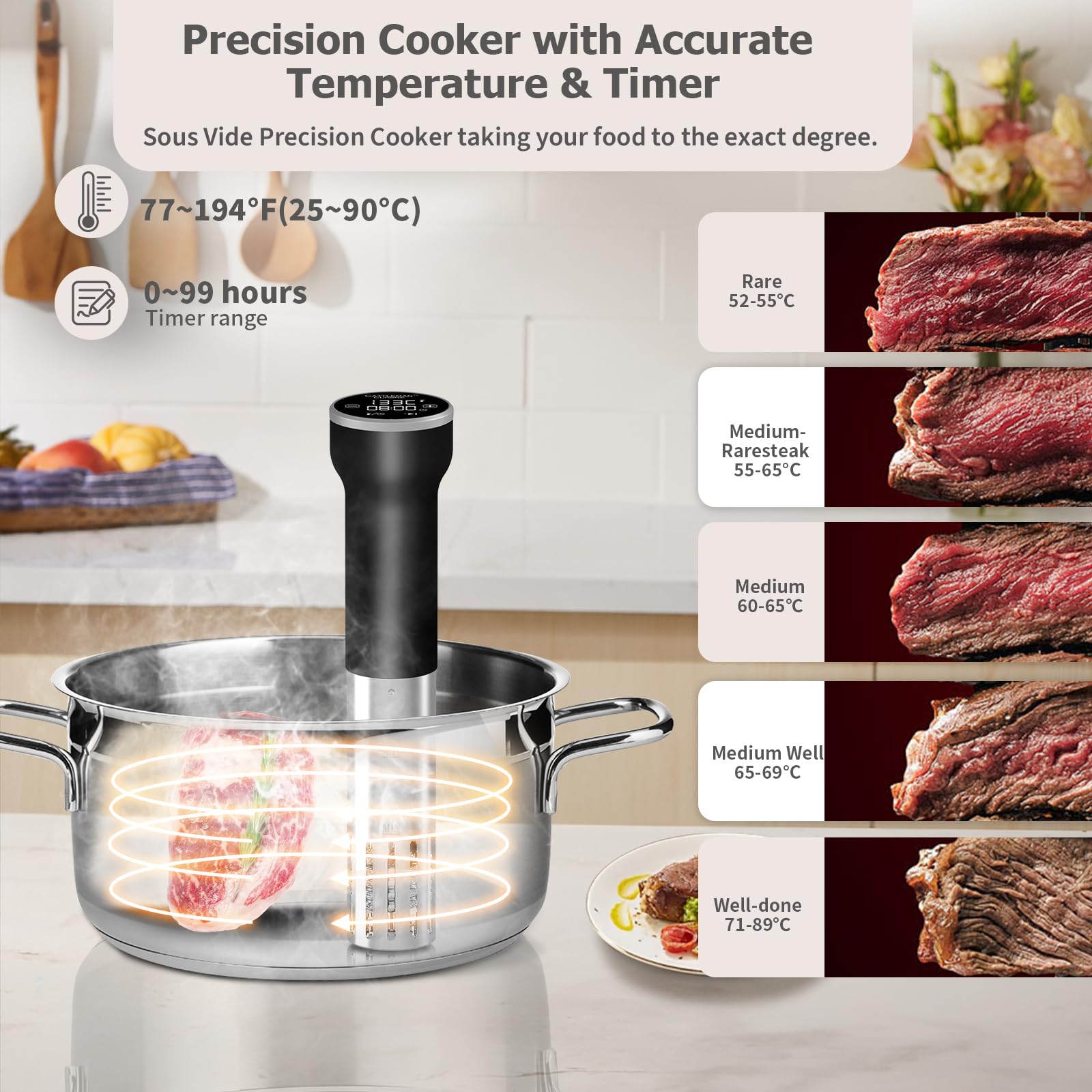 Precision Sous Vide Cooker 1000W - Immersion Circulator with Digital Timer & Temperature Control - Quiet Waterproof Sous Vide Machine for Steak, Chicken, Fish - Includes Free Cookbook - Perfect for Home Chefs & Professional Kitchens