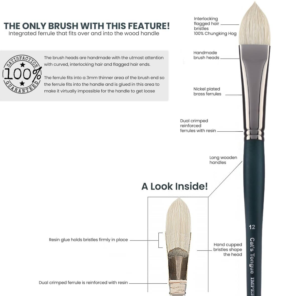 Imperial Professional Chungking Hog Bristle Brush - Flat #14 | Handmade Artist Oil Paint Brush with Nickel-Plated Brass Ferrules | Stiff Yet Soft Natural Bristles | Perfect for Canvas Painting, Acrylics & Oil Techniques | Long Handle for Comfortable Grip