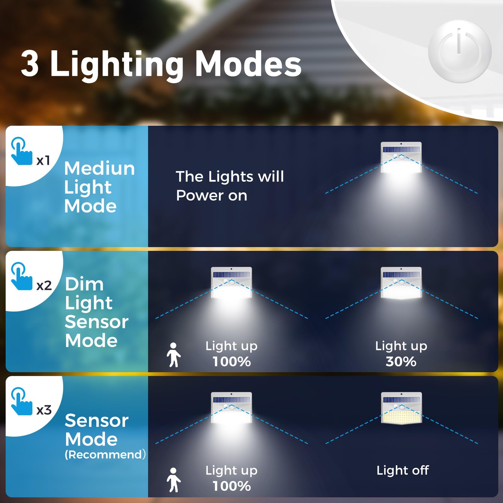 138 LED Solar Security Lights Outdoor [6 Pack] - Motion Sensor, 3 Lighting Modes, Waterproof Solar Wall Lights for Garden, Fence, Yard, Deck - Ideal for Home Security & Landscape Lighting (White)
