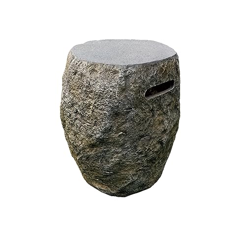 Boulder Style