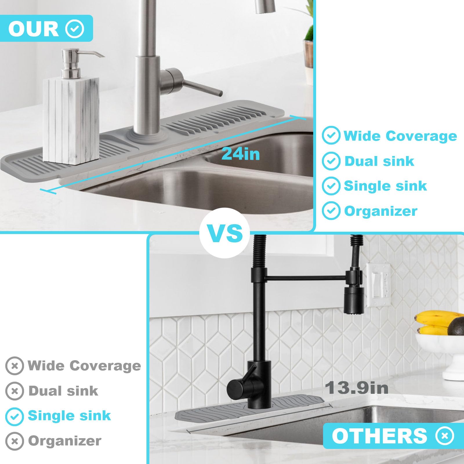 5° Slope Kitchen Sink Splash Guard - Gray Silicone Faucet Mat with Drip Catcher Tray & Soap Dispenser Hole (5x24 Inch) | Non-Slip Sink Organizer for Water Control - Perfect for Kitchen Countertops & Behind Faucet Use