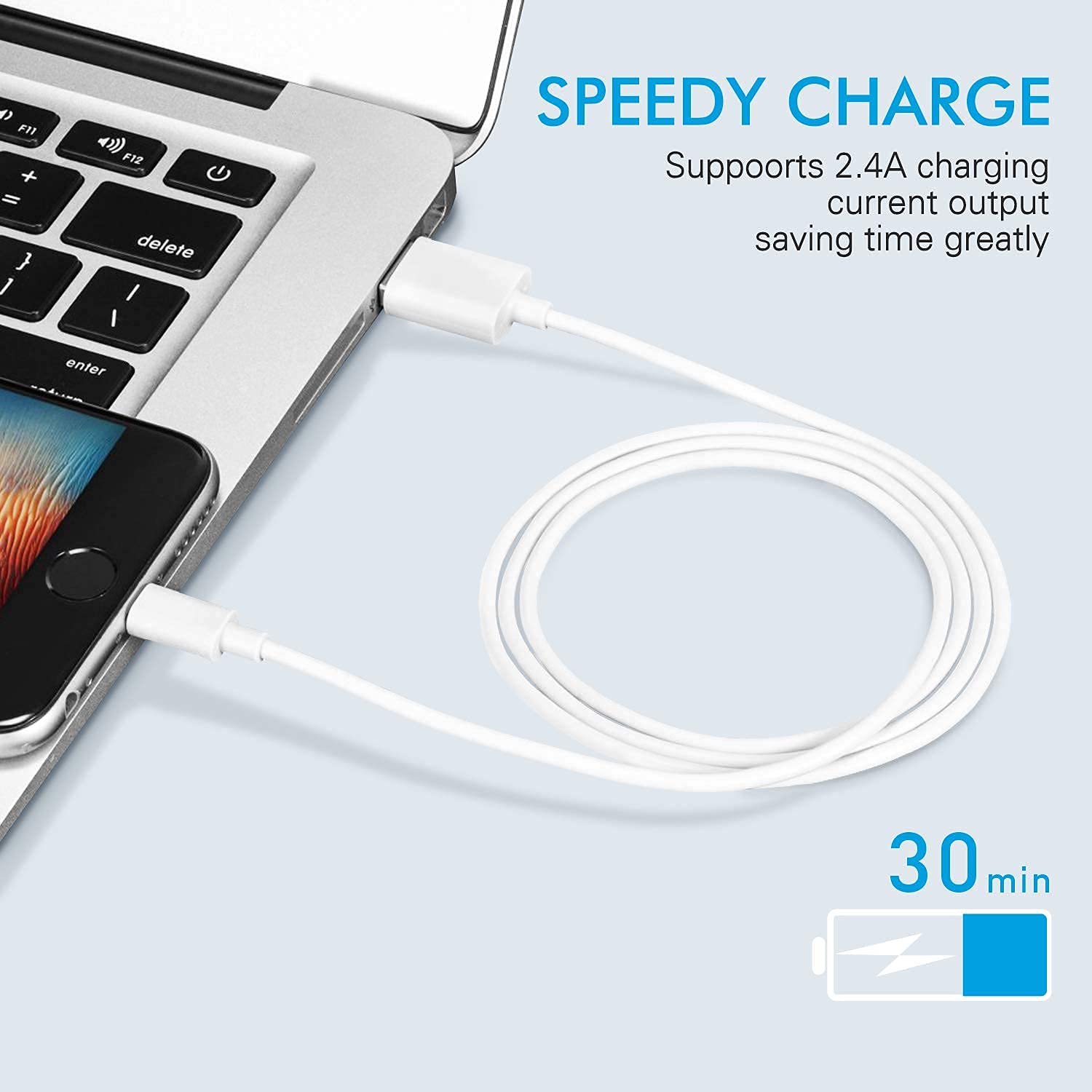 Fast Charging 3A 8 Pin USB Cable for iPhone & iPad - Sync & Charge Cord with Durable Nylon Braid | Perfect for Home, Office & Travel Charging Needs