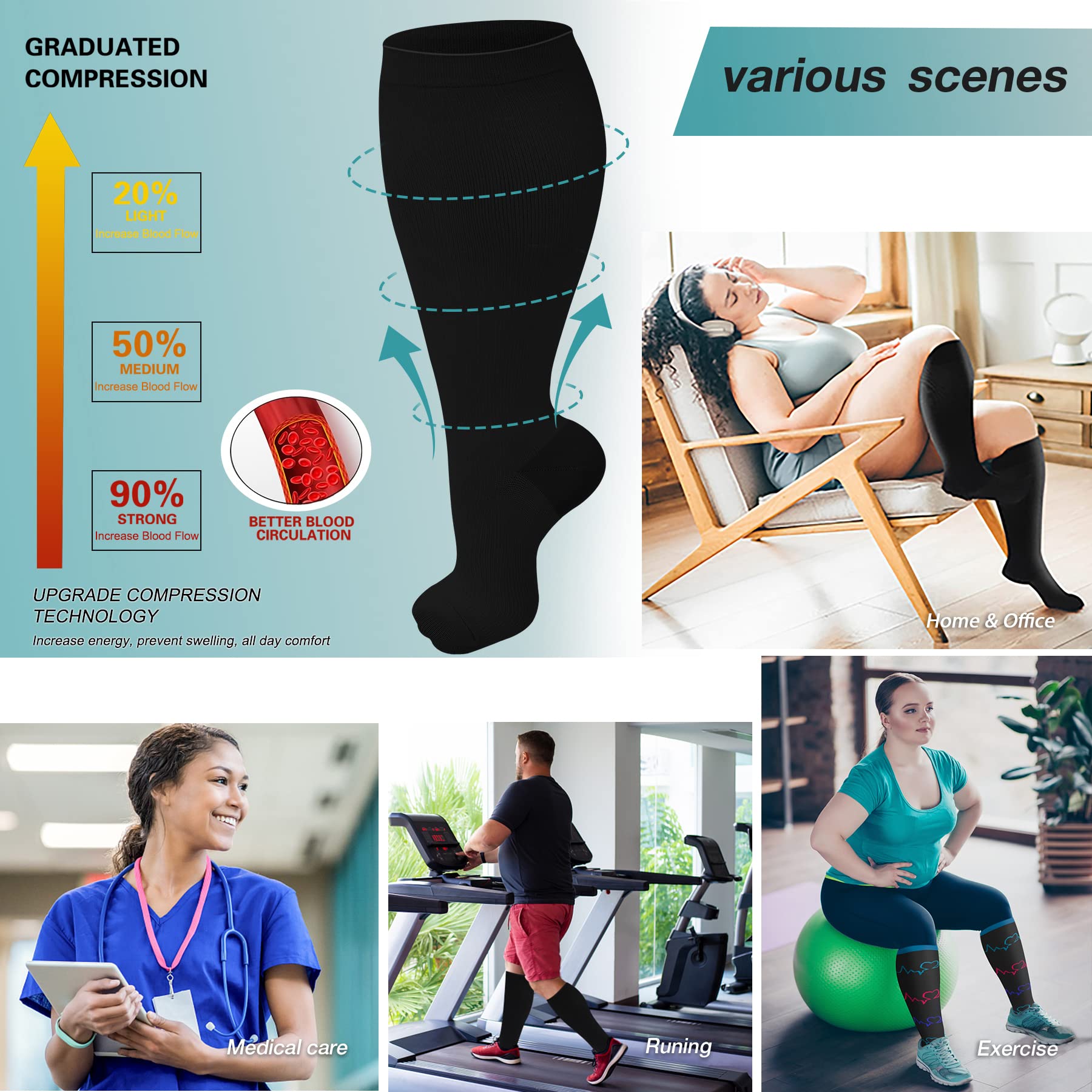 **Iseasoo Plus Size Compression Socks for Men & Women - 3 Pairs Wide Calf Support Stockings for Circulation, Nurses, Running, Travel & Work - Improve Blood Flow & Reduce Swelling**