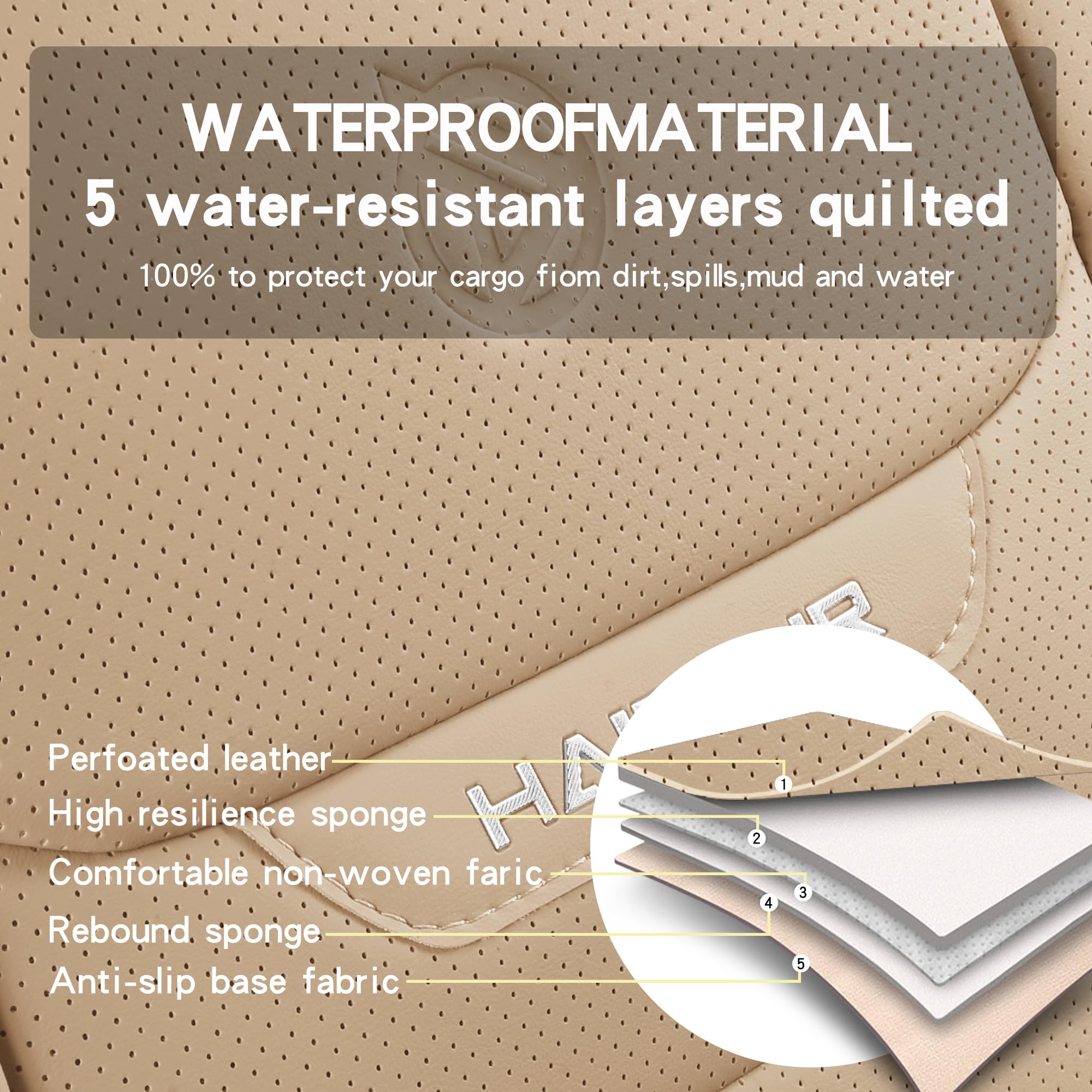 Premium Universal Fit Full Coverage Leather Car Seat Covers - Waterproof Luxury Protector for Sedans, Trucks & SUVs (2-Seat Set, Beige) - Perfect for Daily Commute, Road Trips & Family Travel