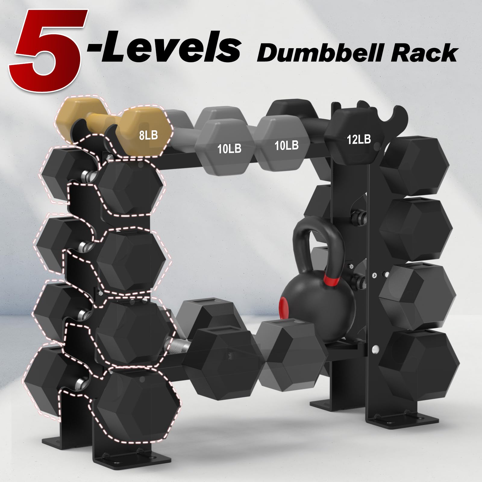 Dumbbell Rack Stand - 5-Tier 450LBS Capacity Weight Storage Organizer for Home Gym (Red & Black) | Heavy Duty Dumbbell Holder for Strength Training | Fits 8-30 LBS Dumbbells | Perfect for Garage, Basement & Home Workout Spaces