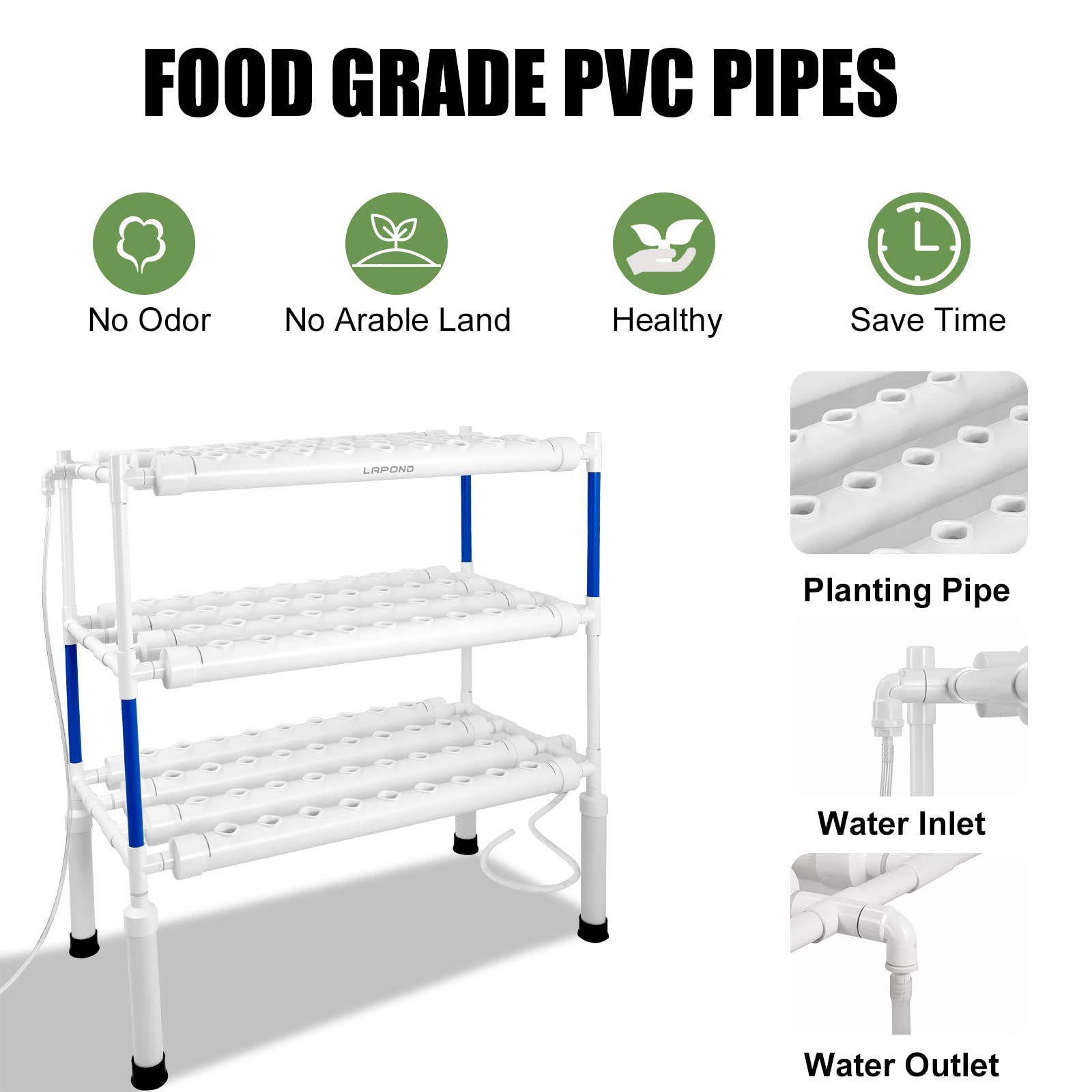 Hydroponic Growing System Kit - 108 Plant Sites, 3-Layer Food Grade PVC-U Pipes for Indoor Gardening - Grow Vegetables, Flowers, Fruits & Herbs Easily (Upgraded Version) | Perfect for Home, Apartment & Urban Farming