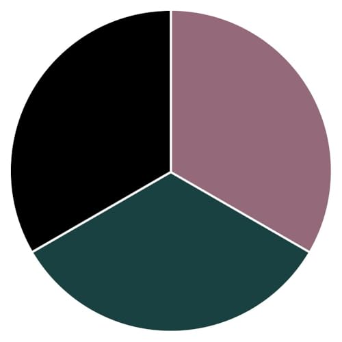 Black/Pink/Midnight Green