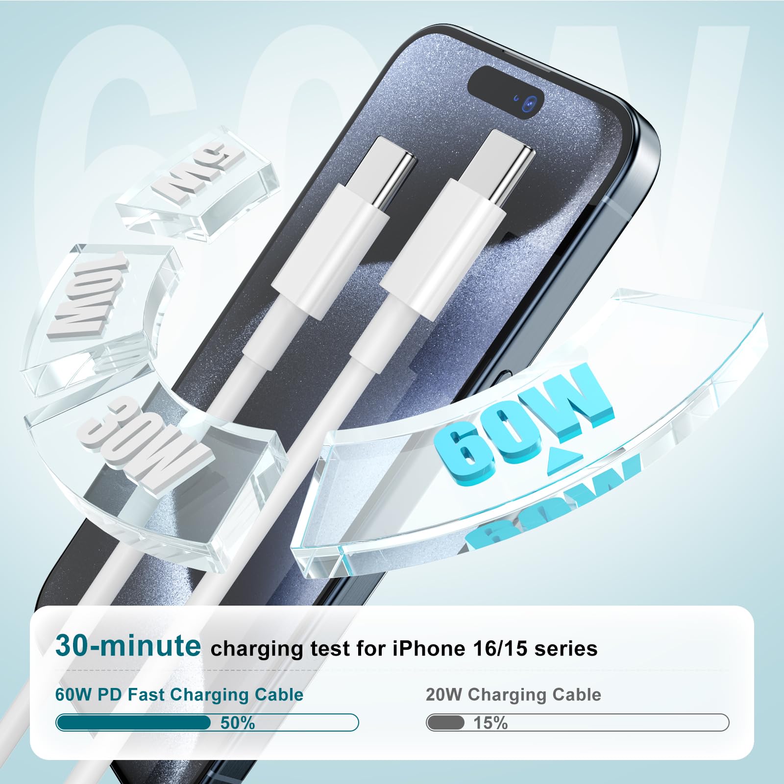 3-Pack Fast Charger for iPhone 16/15 Series - 20W USB-C Power Adapter with 3ft/6ft/10ft Cables - Compatible with iPhone 16 Pro Max/16 Pro/15 Pro Max/15 Pro/16 Plus/15 Plus/iPad Pro/Air/Mini - Perfect for Home, Office & Travel Charging