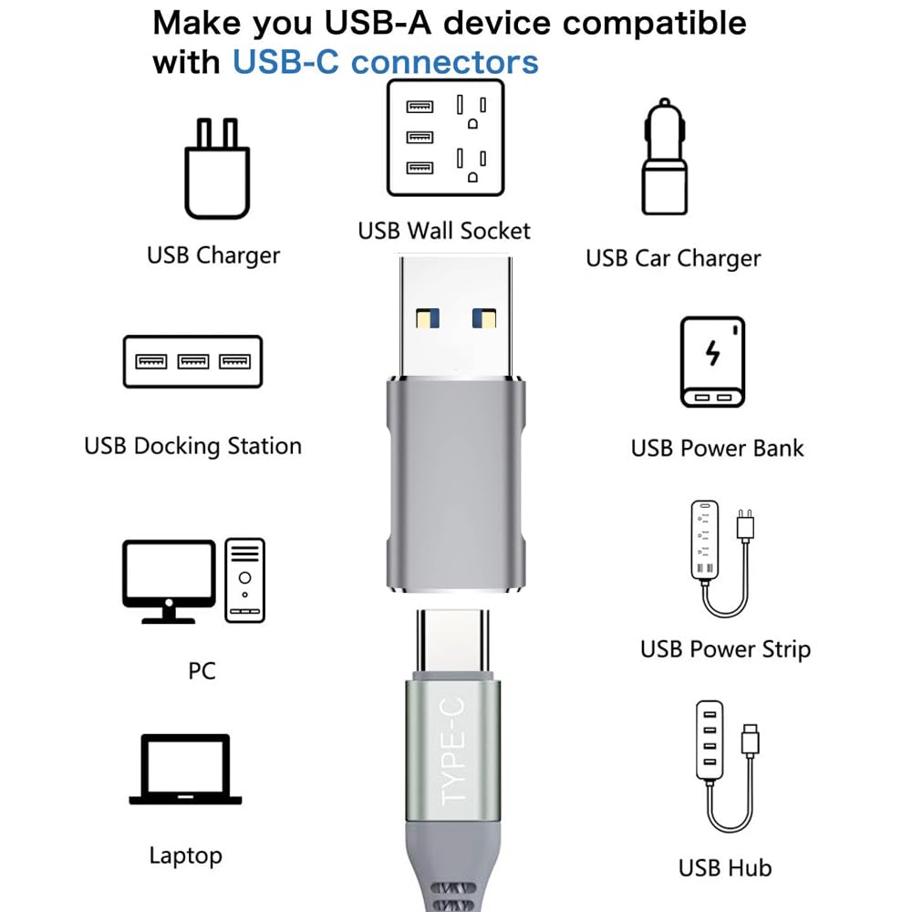 10Gbps USB C Female to USB 3.1 Gen2 Male Adapter 2 Pack - Double-Sided Data Transfer & 60W Fast Charging - Compatible with iPhone 15/iPad/AirPods/Quest Link - Perfect for Travel, Office & Home Charging Stations