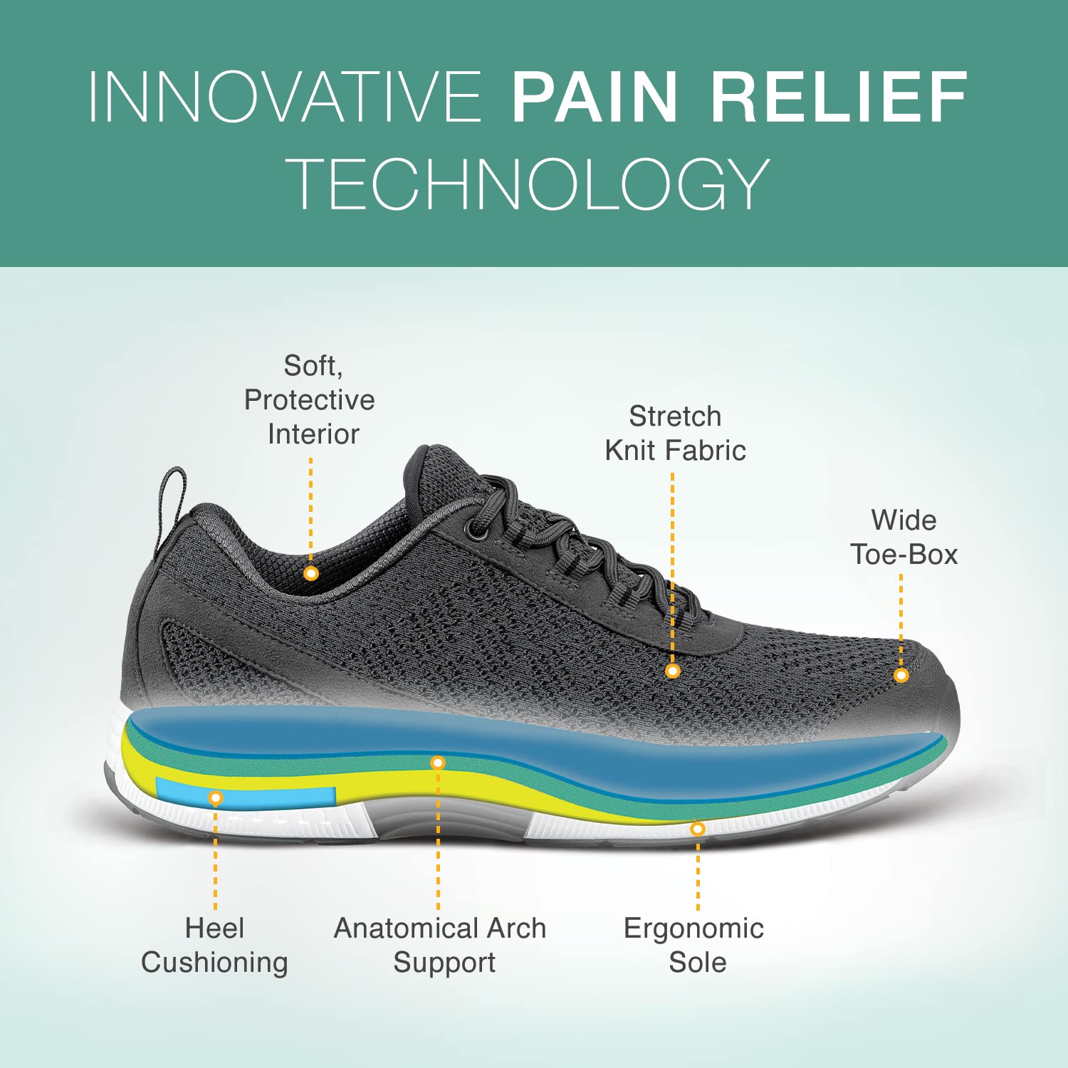 Orthofeet Men's Orthopedic Sneakers - Comfortable Knit Walking Shoes for Plantar Fasciitis & Foot Pain Relief - Ideal for Walking, Travel & Everyday Wear