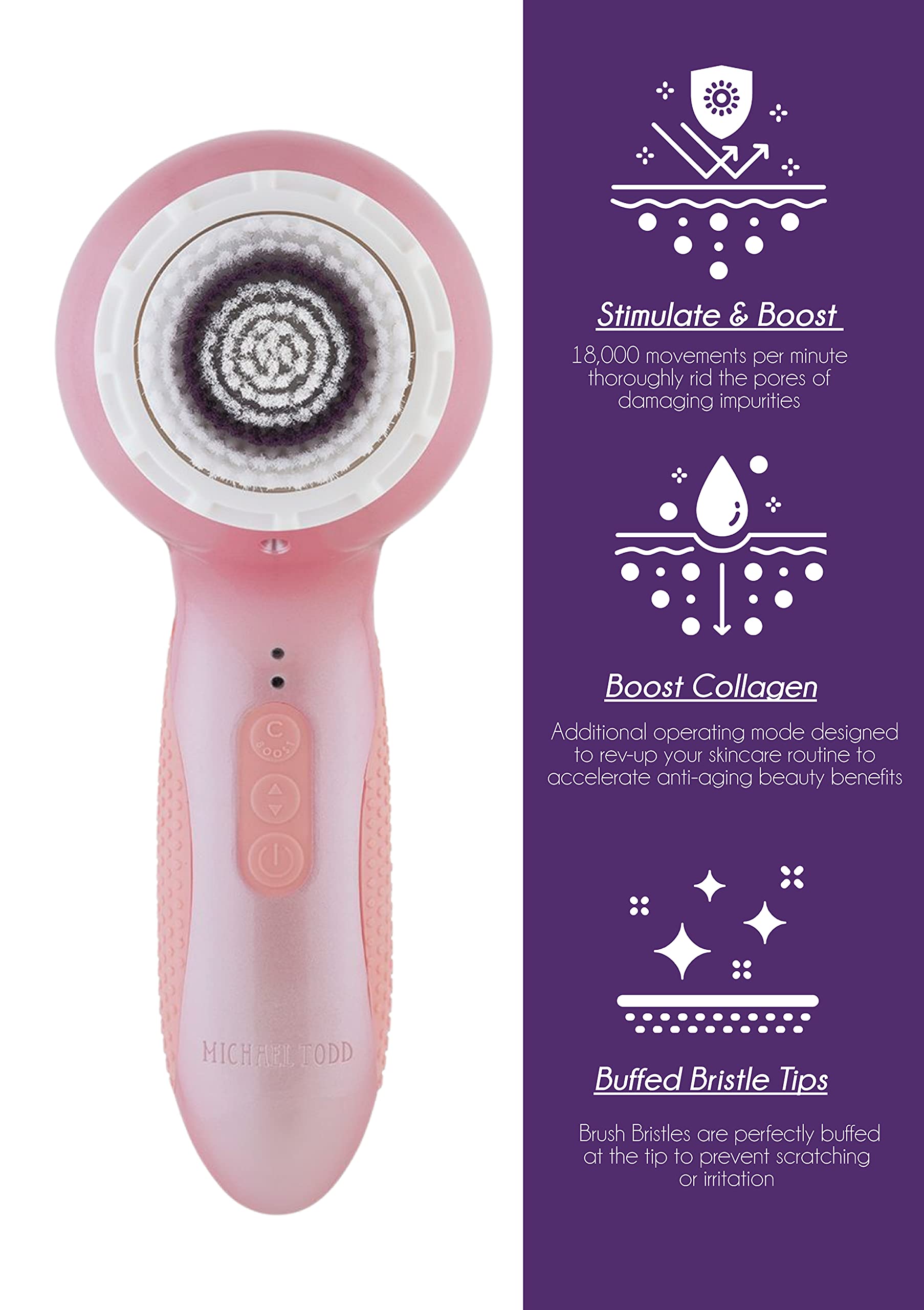 Michael Todd Beauty Soniclear Elite Facial Cleansing Brush - 6-Speed Rechargeable Face & Body Exfoliator for Deep Pore Cleaning - Perfect for Daily Skincare Routine & Spa-Like Home Treatments