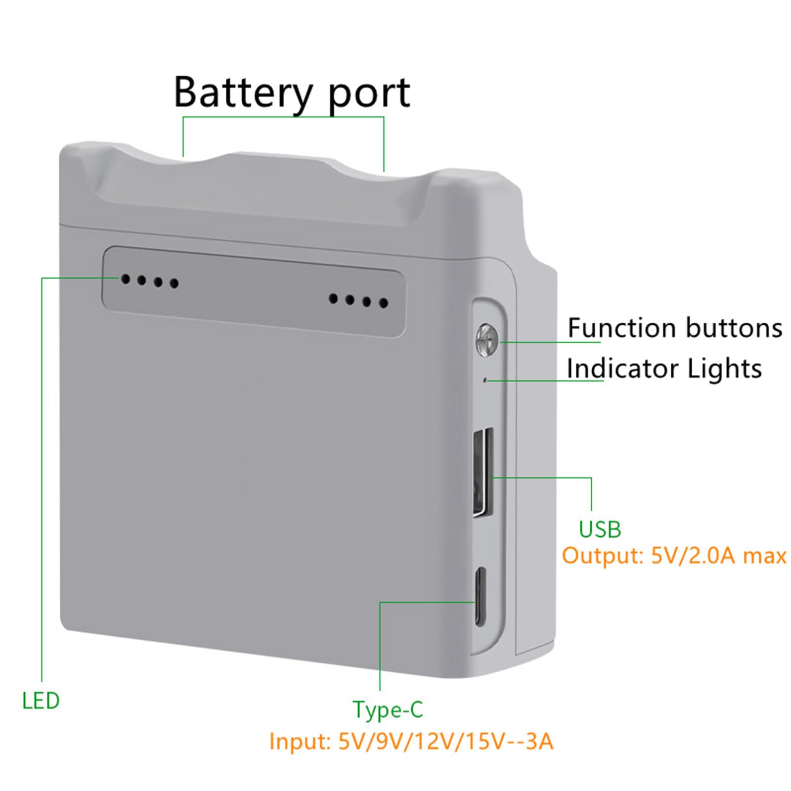 DJI NEO Drone Battery Charger - Fast Dual-Port Charging Station for DJI NEO Series | Perfect for Travel & Outdoor Aerial Photography